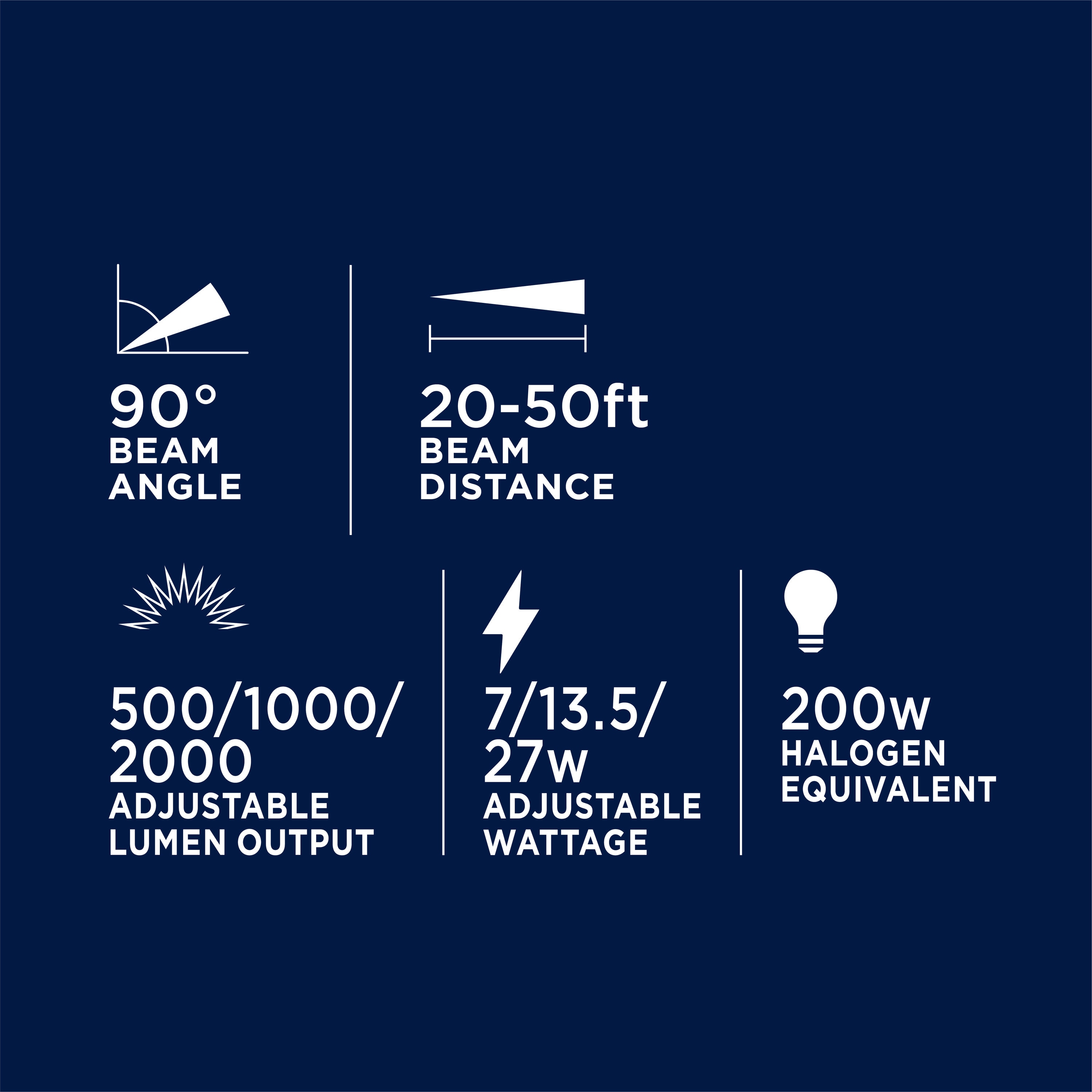 Harbor Breeze ZDL1148-L27K8027B Spot-Lights - View #4