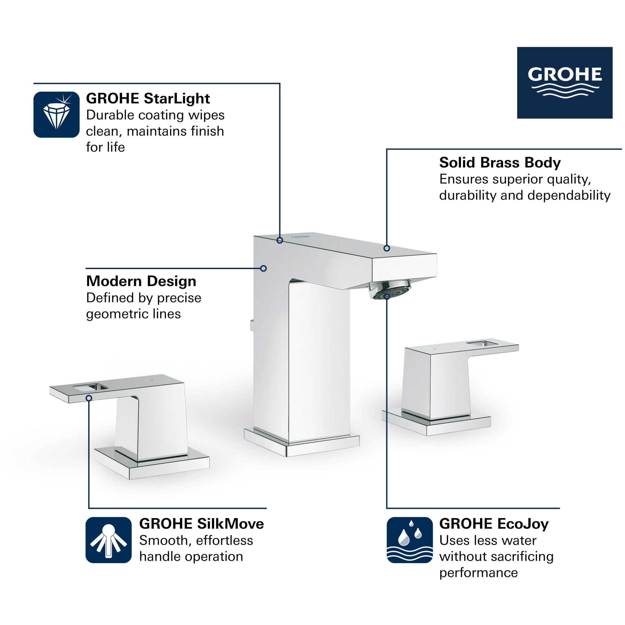 GROHE 20370A0A Lavatory-Faucets - View #3