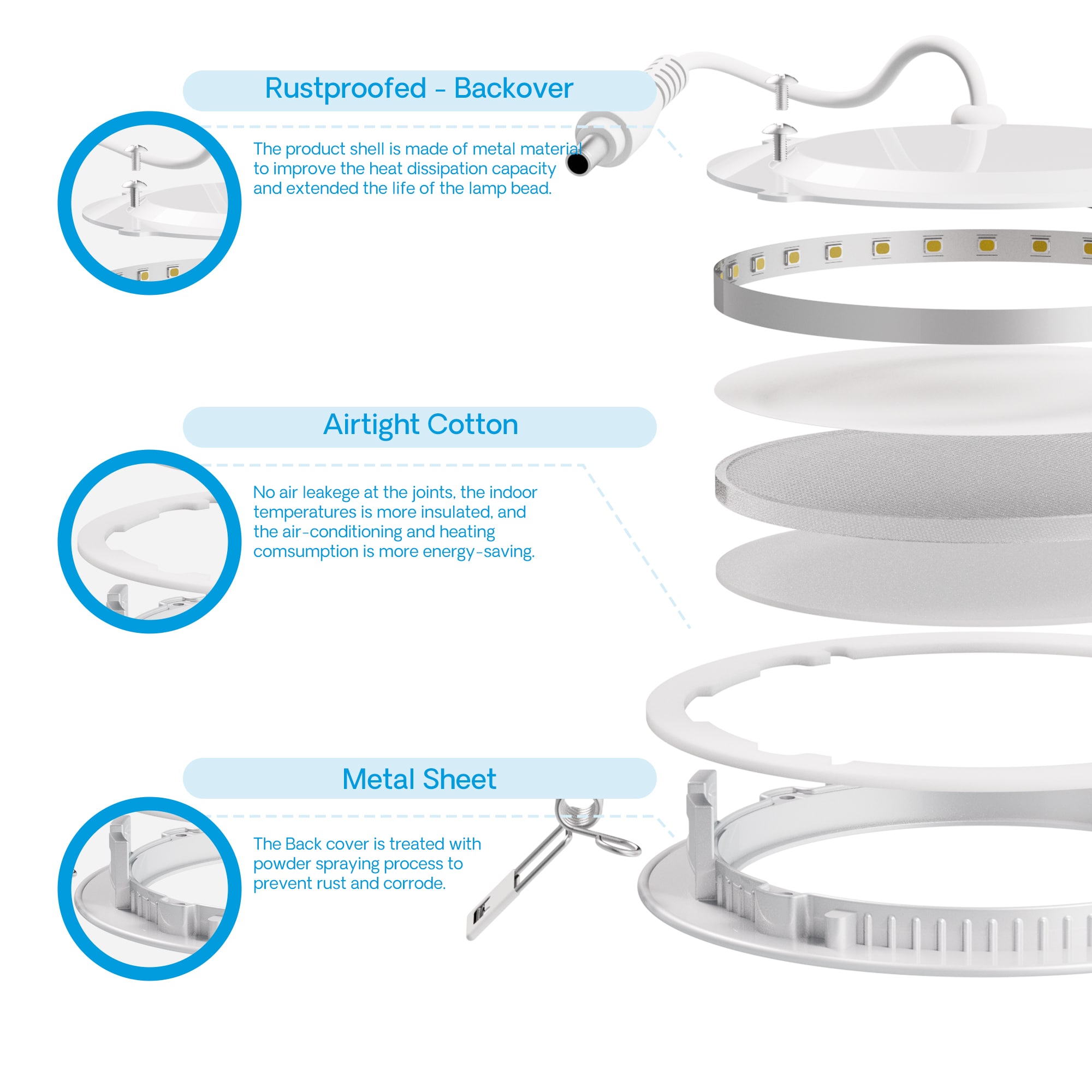 Infibrite IB-002-6-12W-HL Led-Retrofit-Downlight - View #6