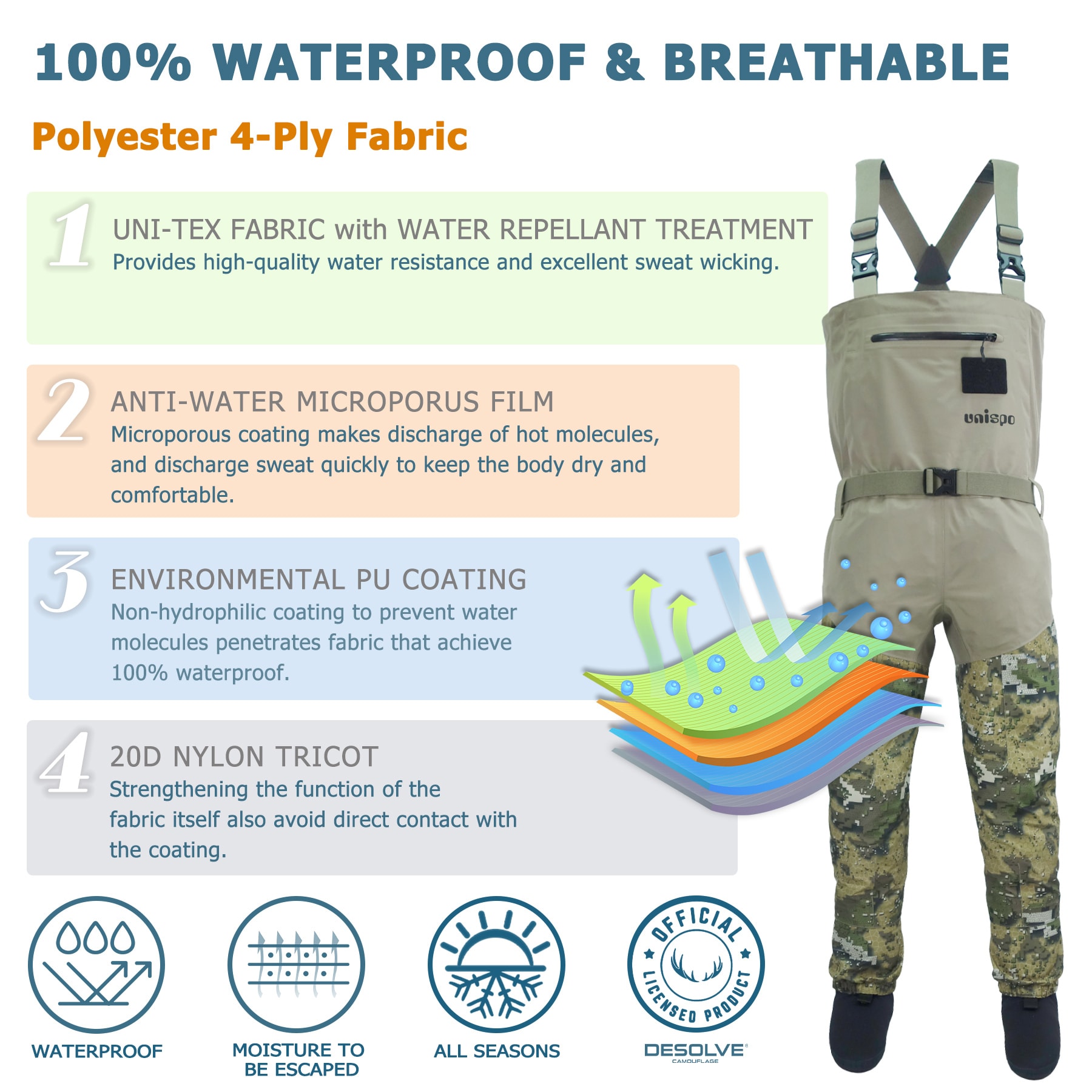 Unisex Waders Waterproof Lightweight Fishing Waders One- piece Full- body  Fishing Pants for Men Use 40 