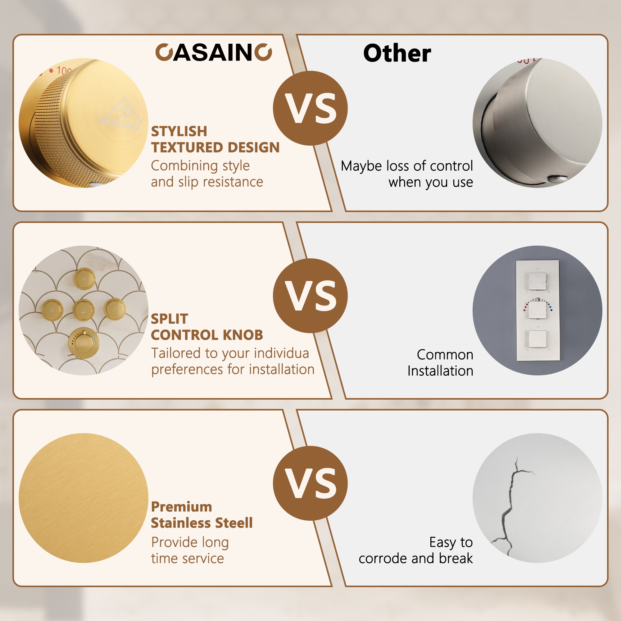 CASAINC KCHS0005-12BG Showerhead-Bar-Panels - View #11