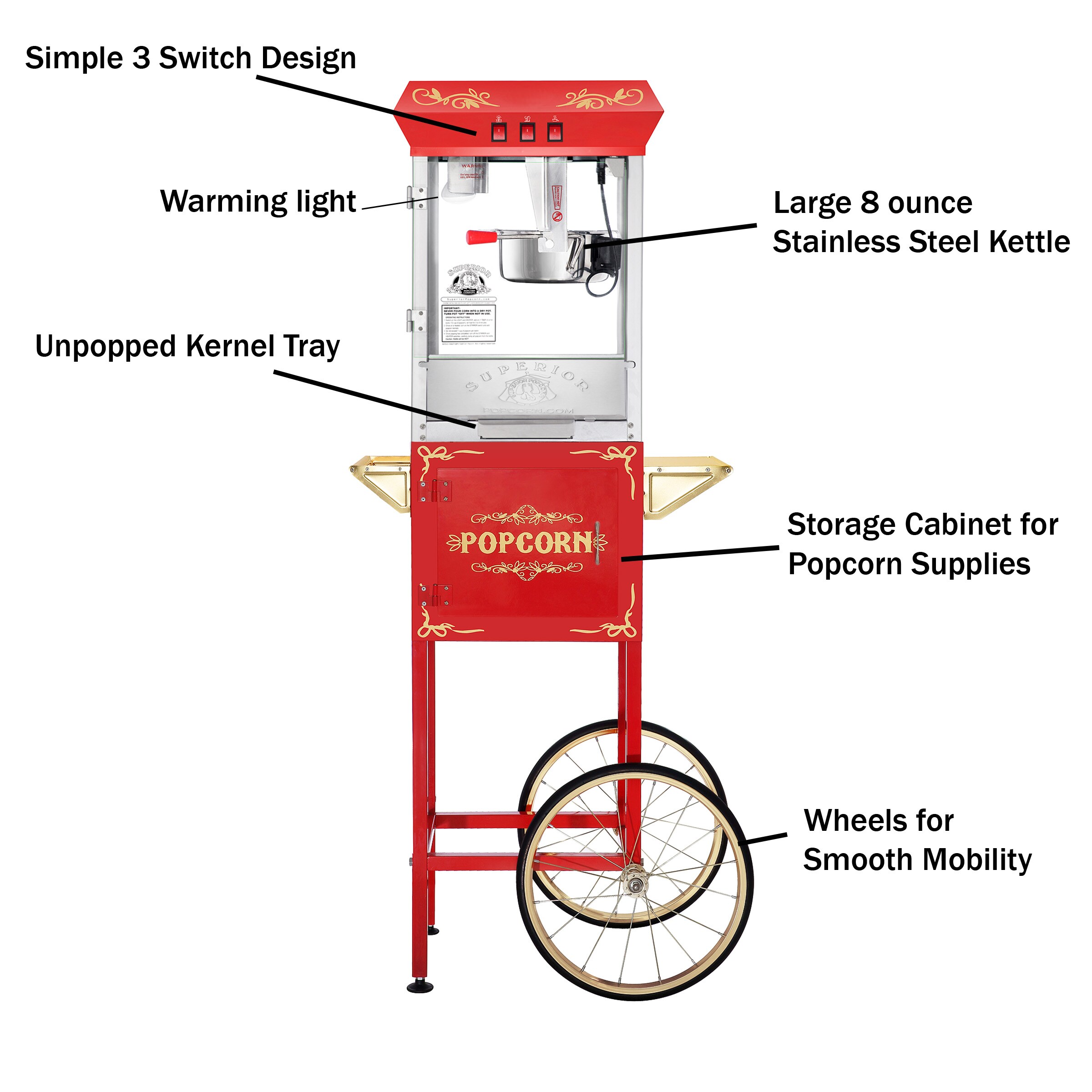 Superior Popcorn Company 554852NTY Popcorn-Makers - View #10