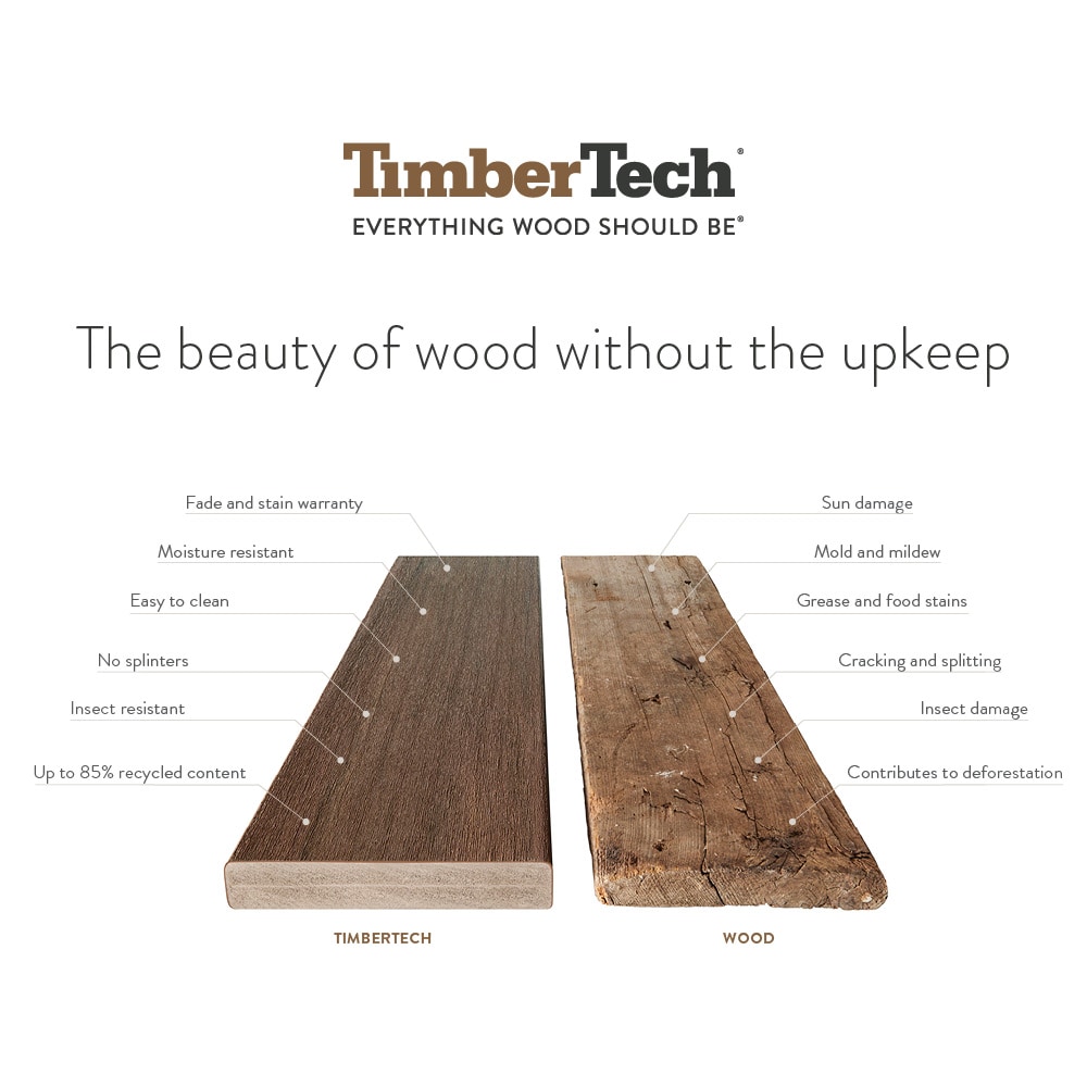 TimberTech LC5416P Composite-Deck-Boards - View #4