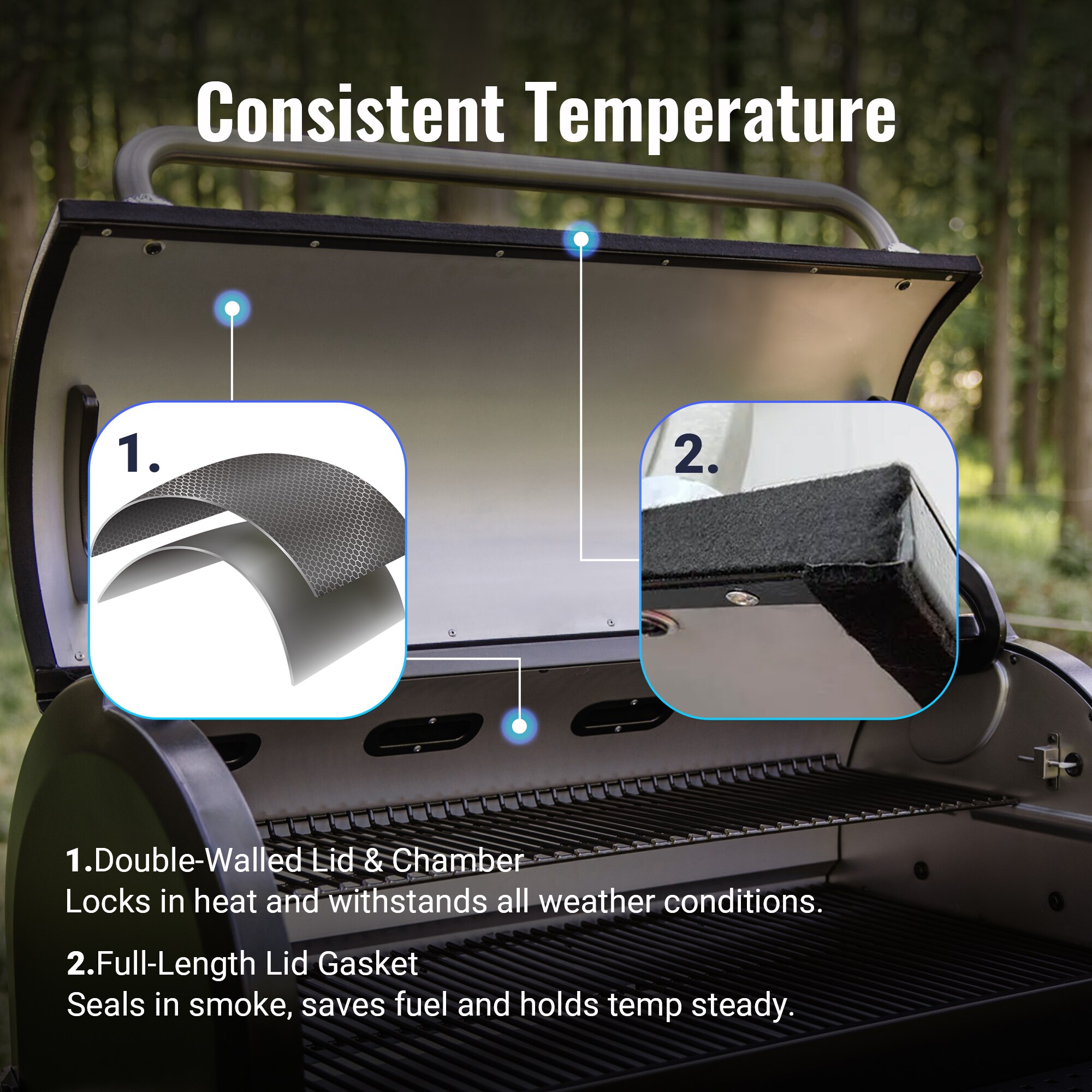 Z GRILLS ZPG-7052BWIFI Pellet-Grills - View #7
