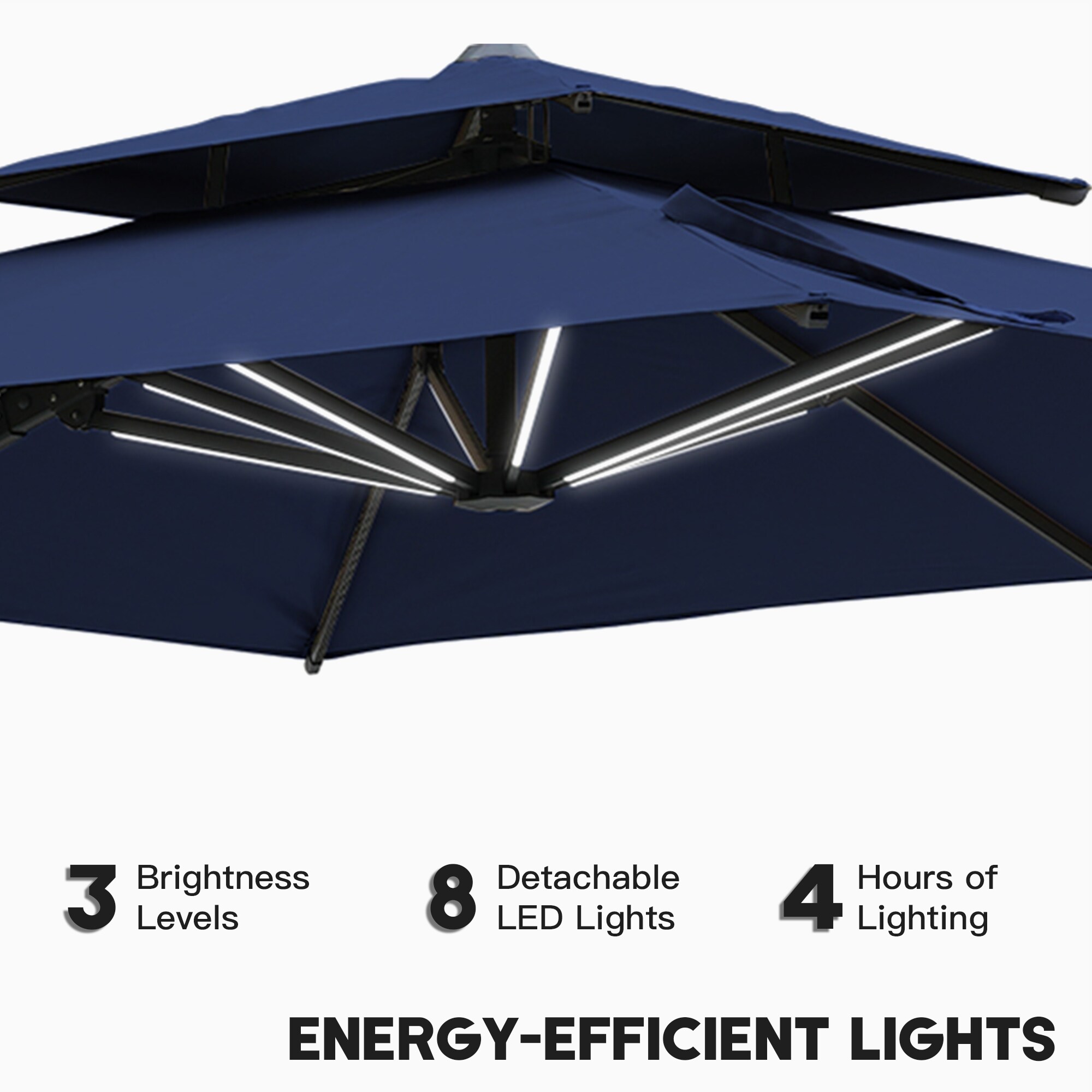 Clihome CLMYD1010LNVB Umbrellas-2 - View #14