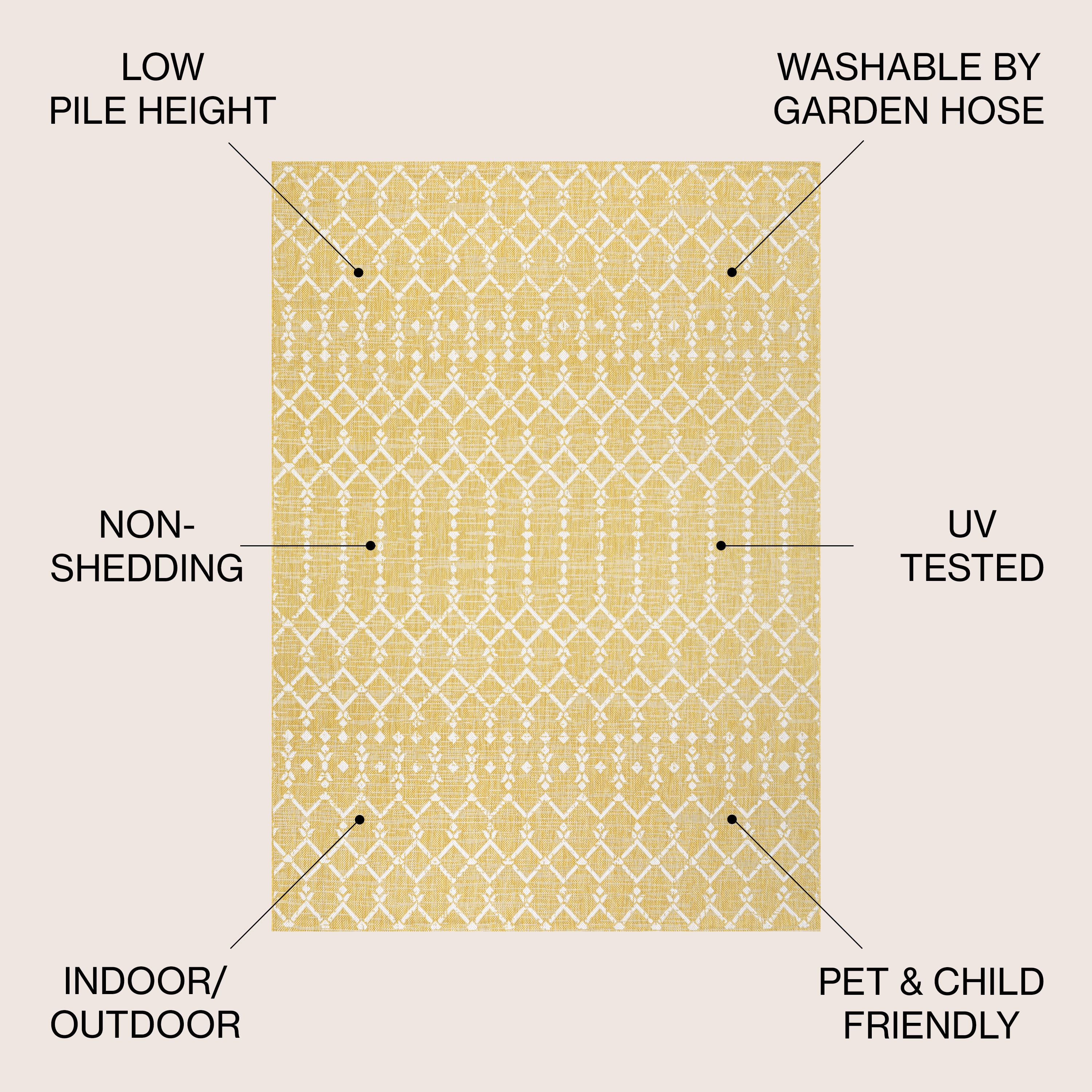 JONATHAN  Y SMB108G-5SQ rugs - View #2