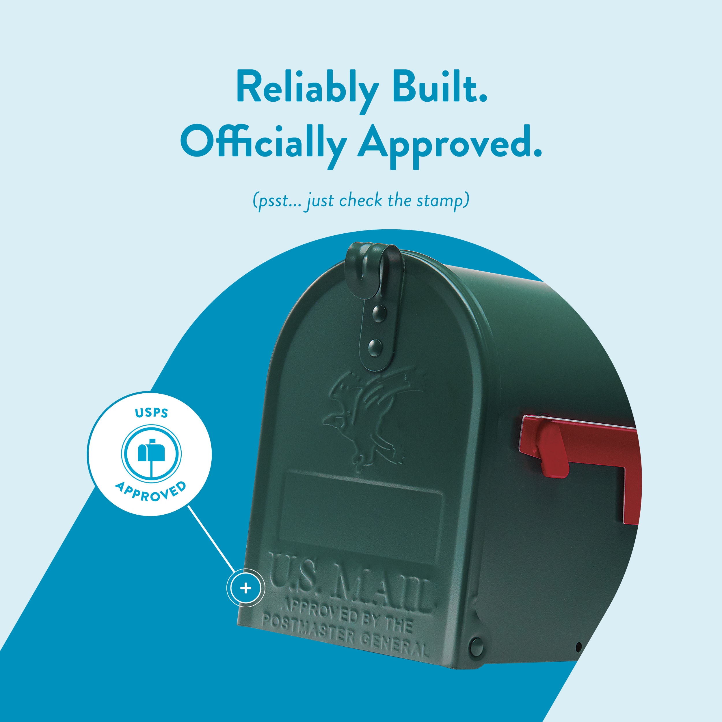 Architectural Mailboxes E1100GAM mailboxes - View #10