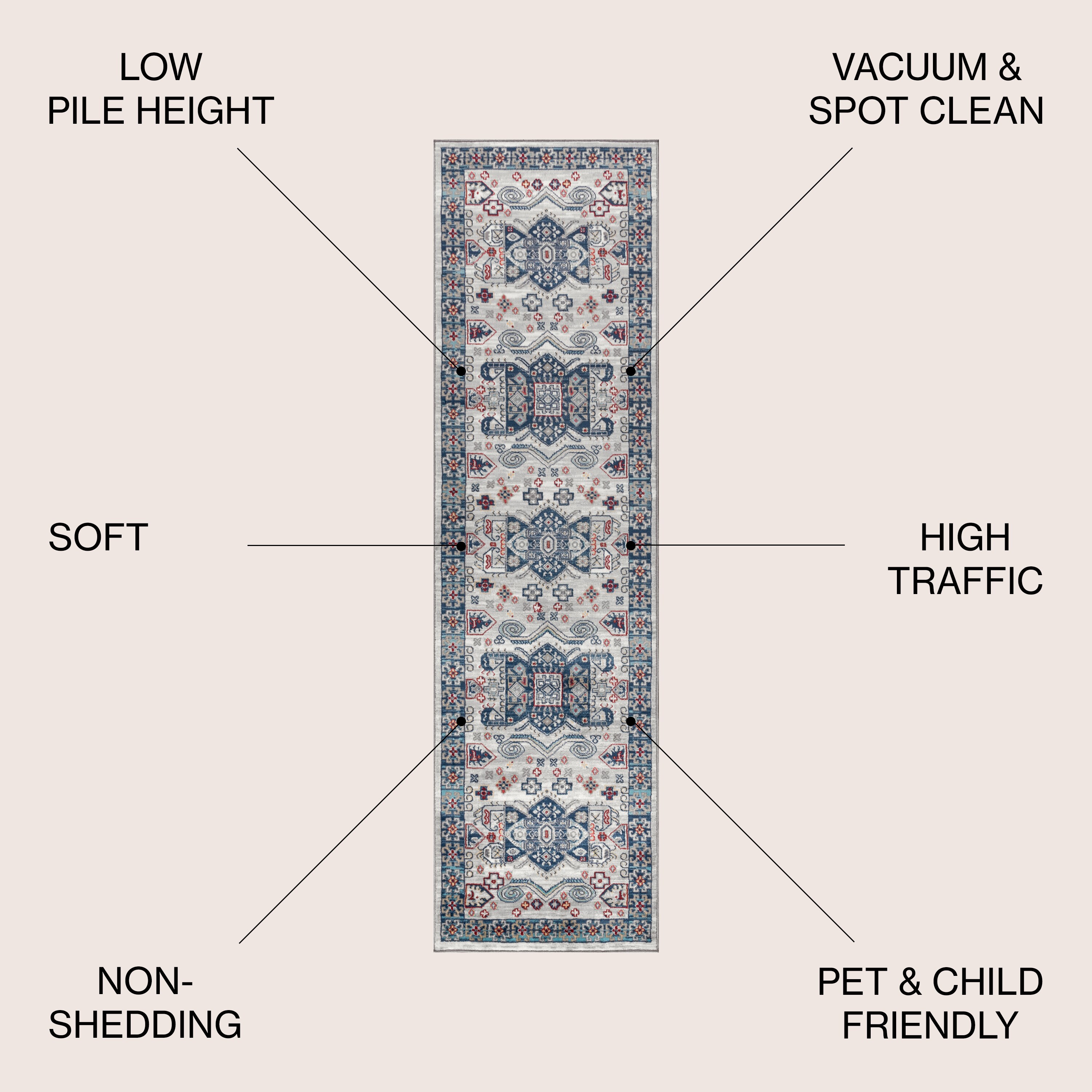 JONATHAN  Y MDP108A-28 rugs - View #3