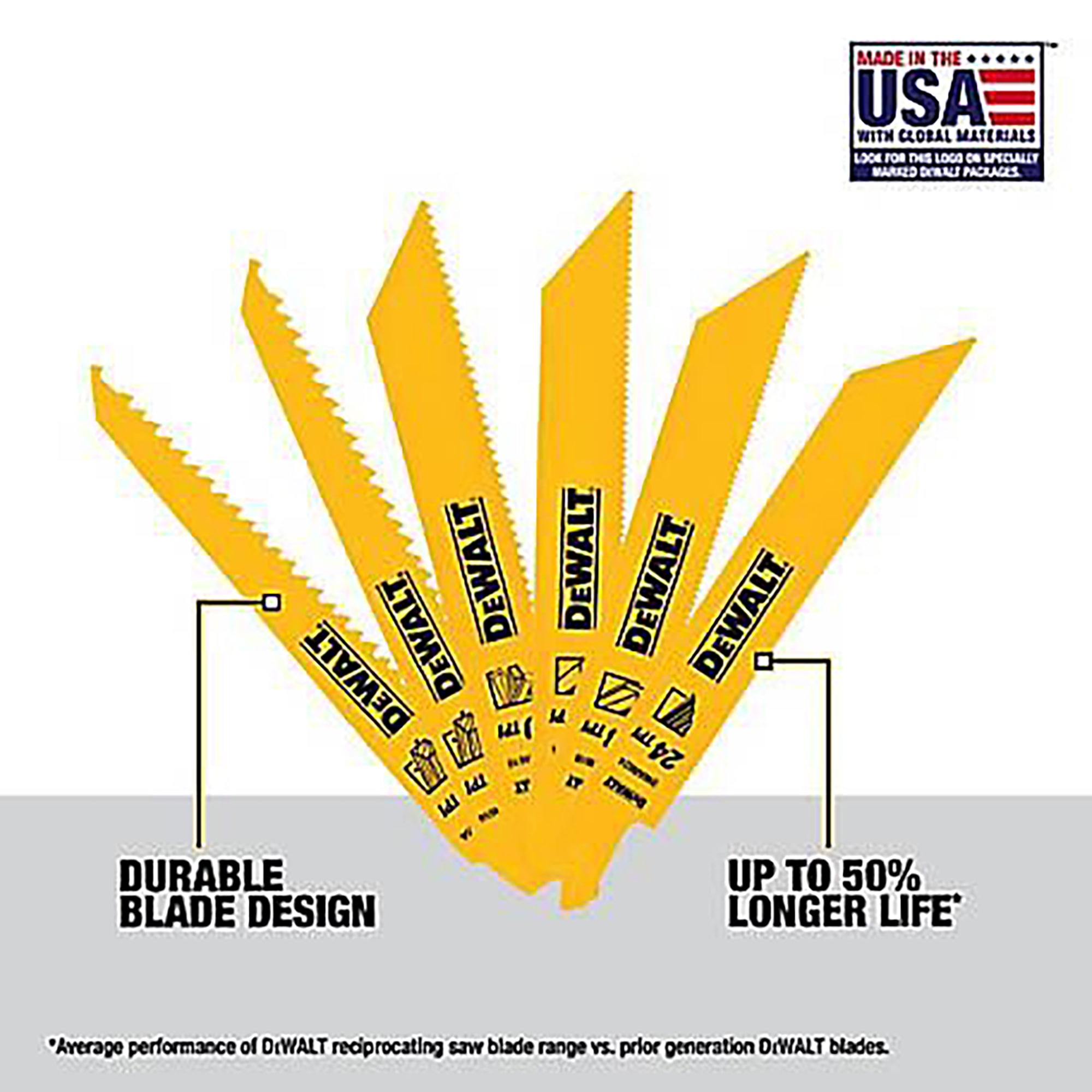 DEWALT DW4856 Reciprocating-Saw-Blades - View #3