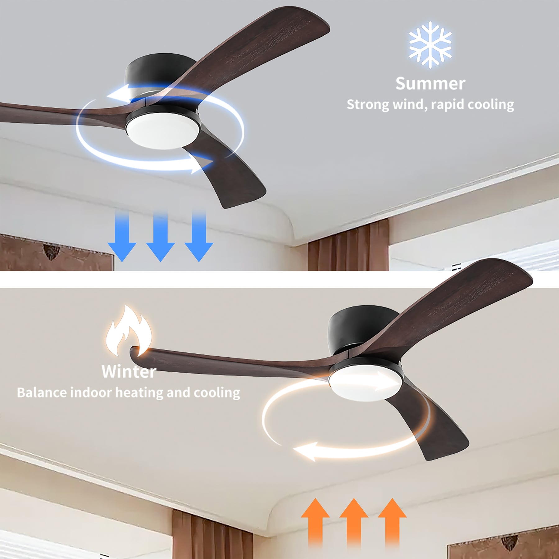 SINOFURN SYF110002GD Ceiling-Fans - View #8
