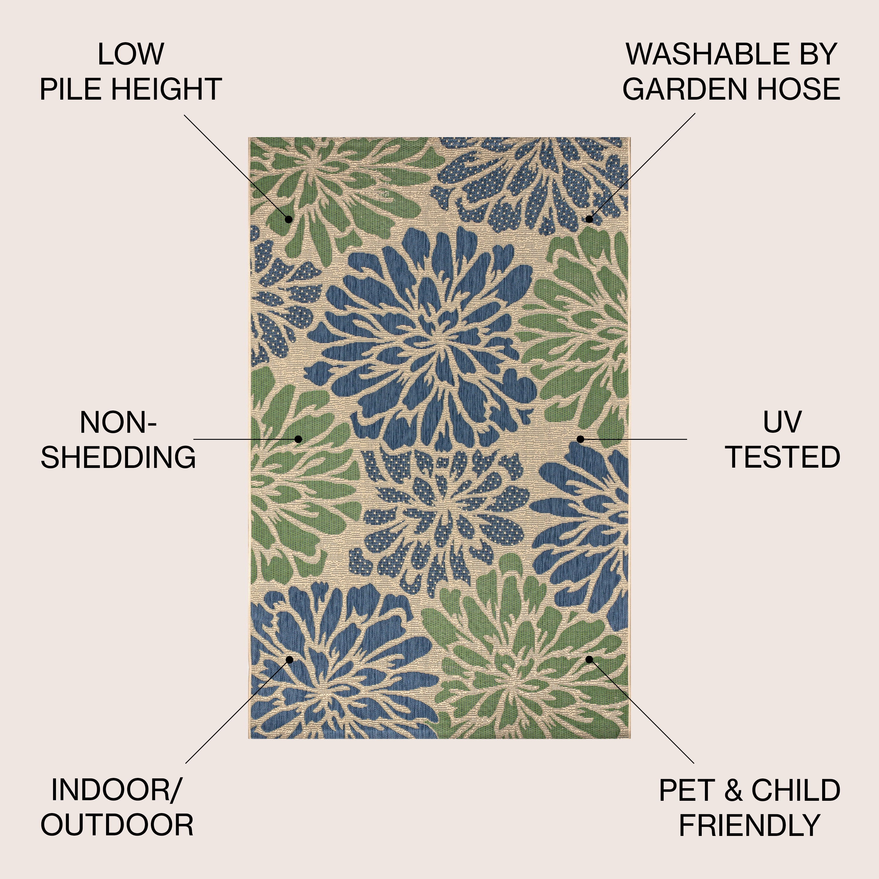 JONATHAN  Y SMB110B-3 rugs - View #2