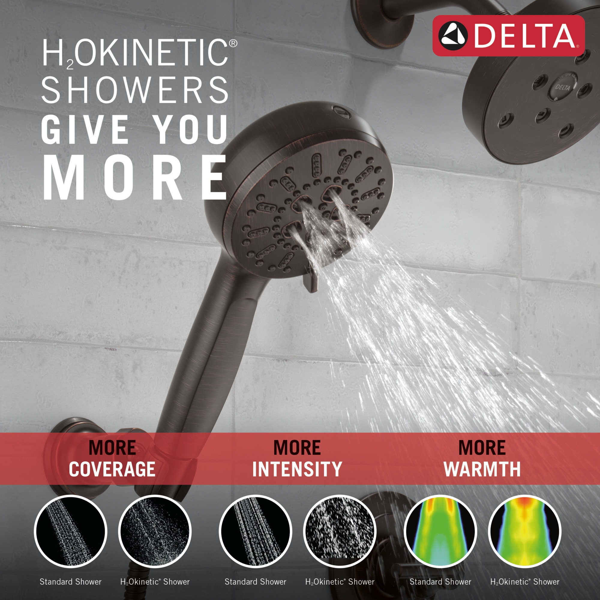 Delta 55884-RB Fixed-Showerhead - View #5