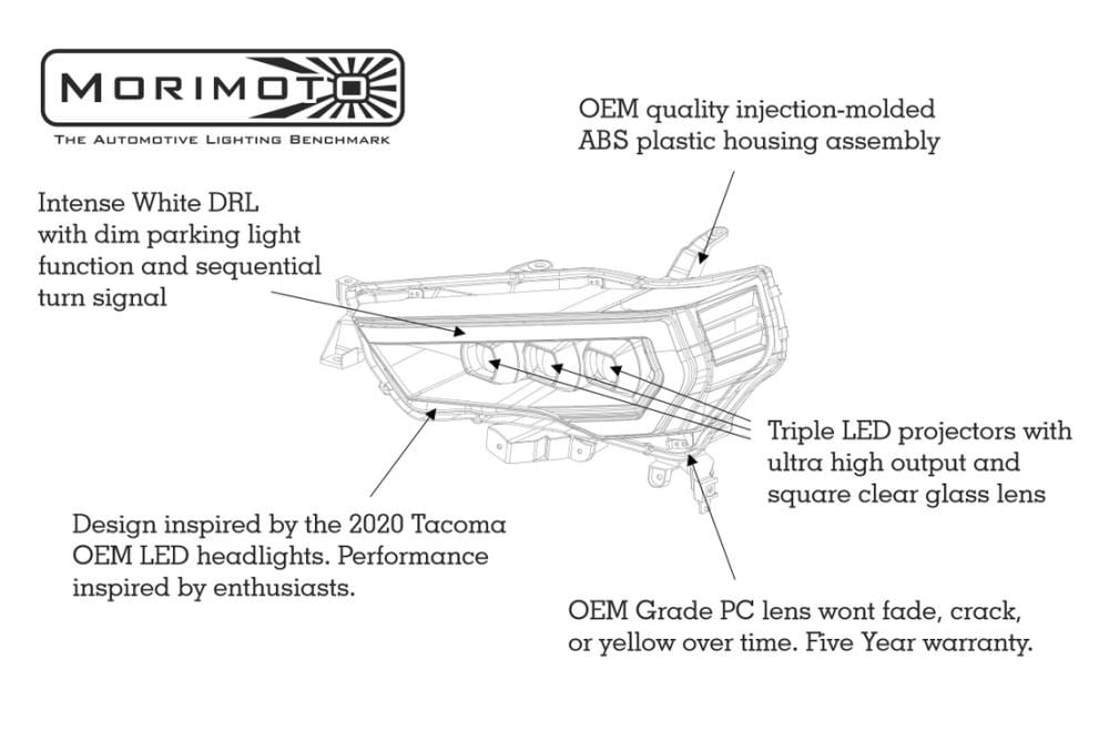 Morimoto LF531.2 Headlight-Bulbs - View #6