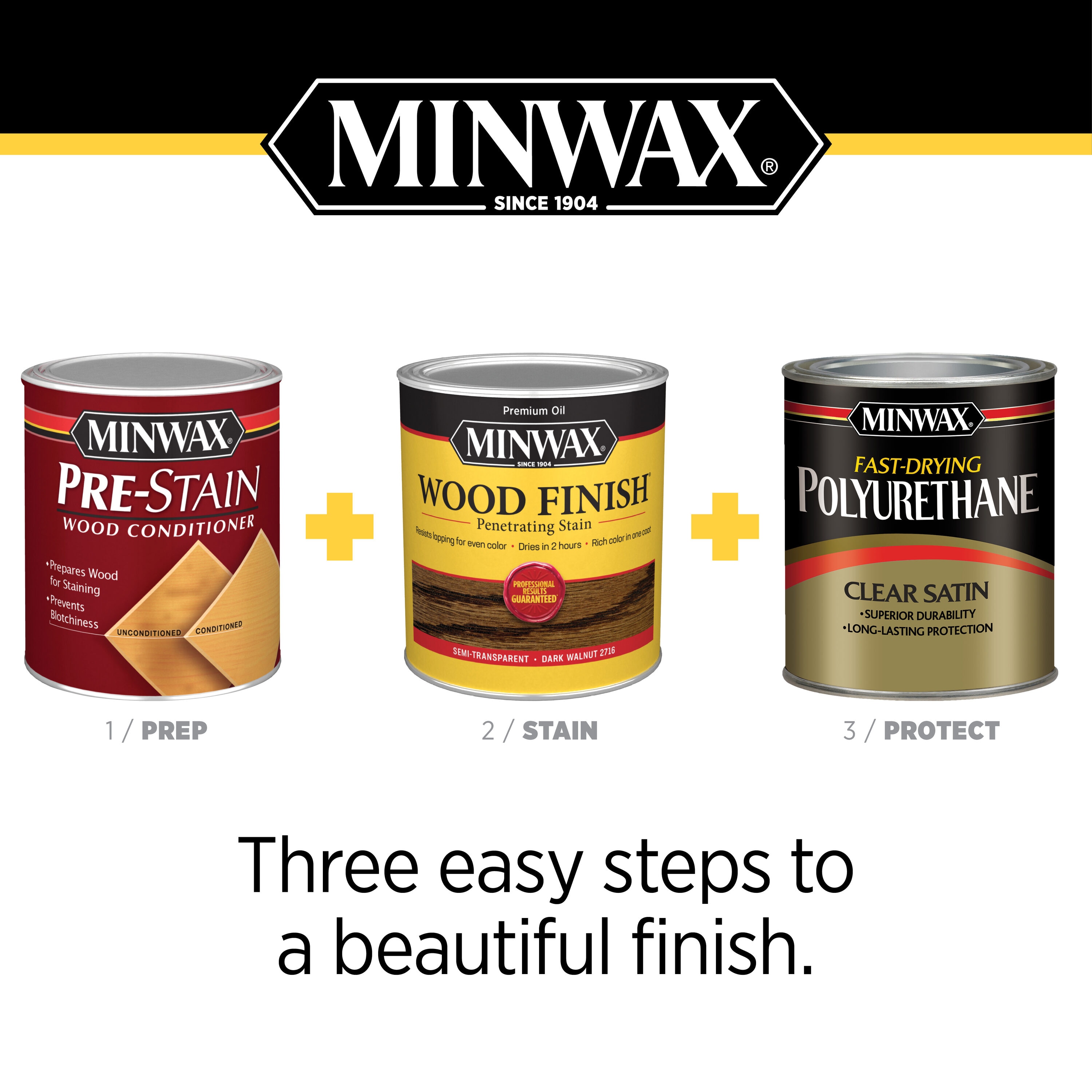 Minwax Wood Finish Water-Based Violet Mw1170 Semi-Transparent Interior Stain  (1-Quart) in the Interior Stains department at