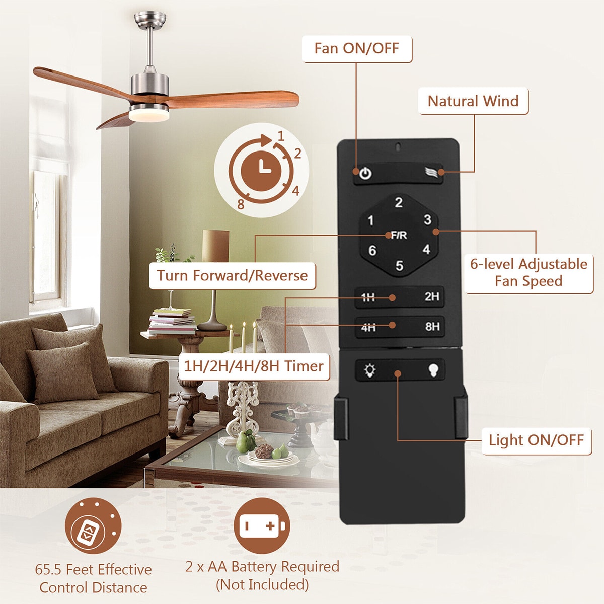 WELLFOR EX-CF5208 Ceiling-Fans - View #9