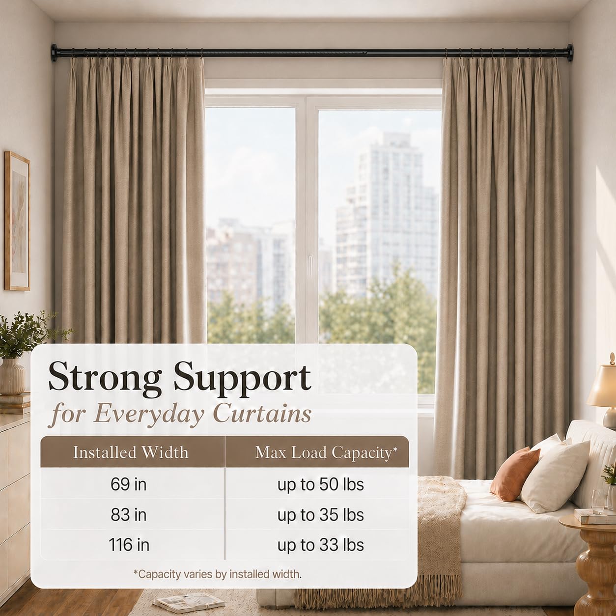 Aoibox LABLI9T9 Shower-Rod-Parts - View #6