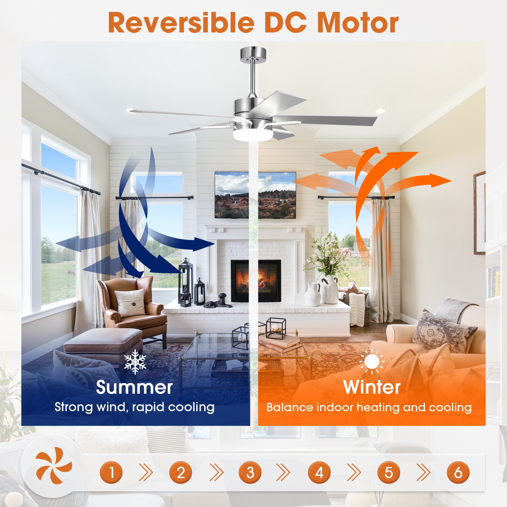 Parrot Uncle F6013 Ceiling-Fans - View #8