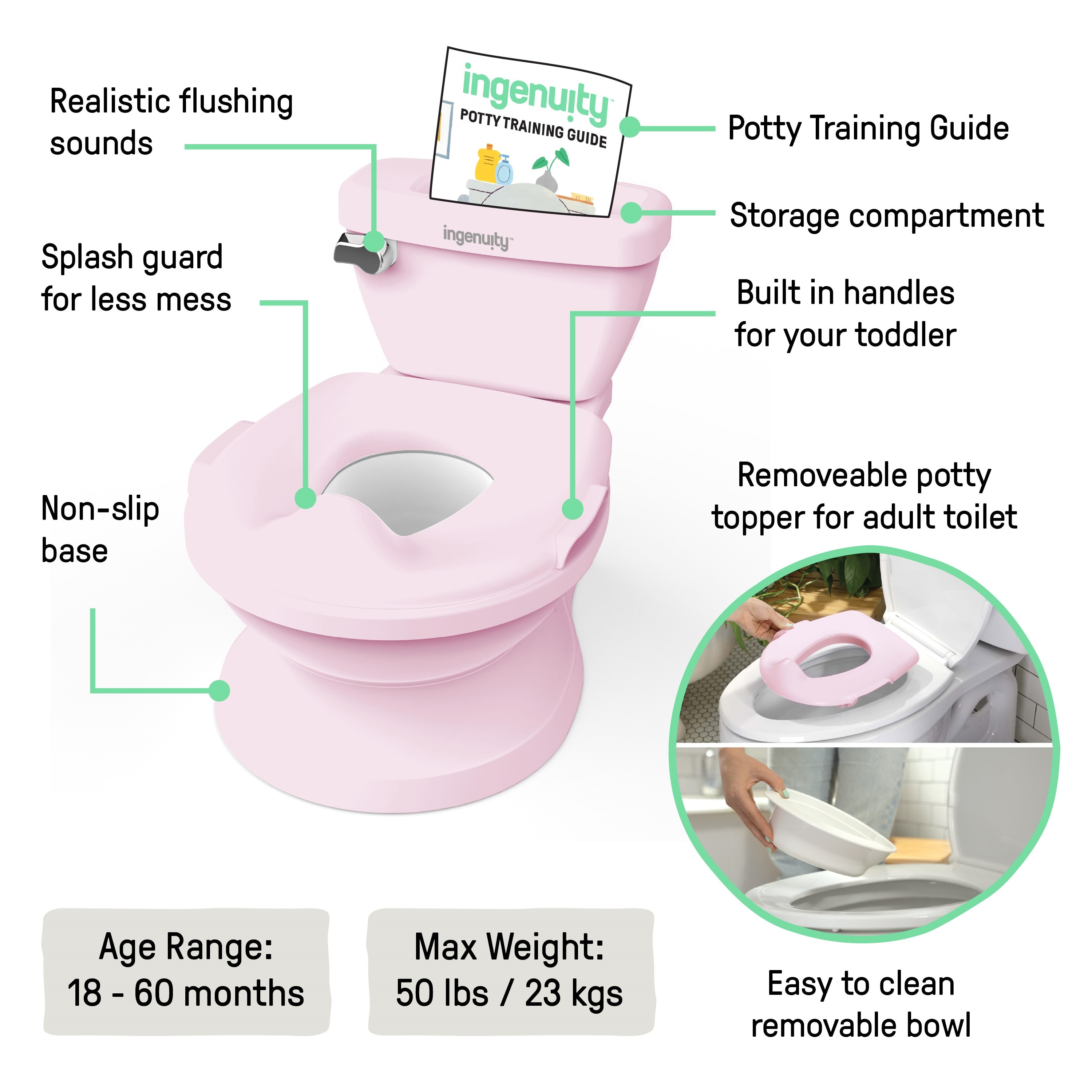 Ingenuity 17137 Child-Safety-Accessories - View #2