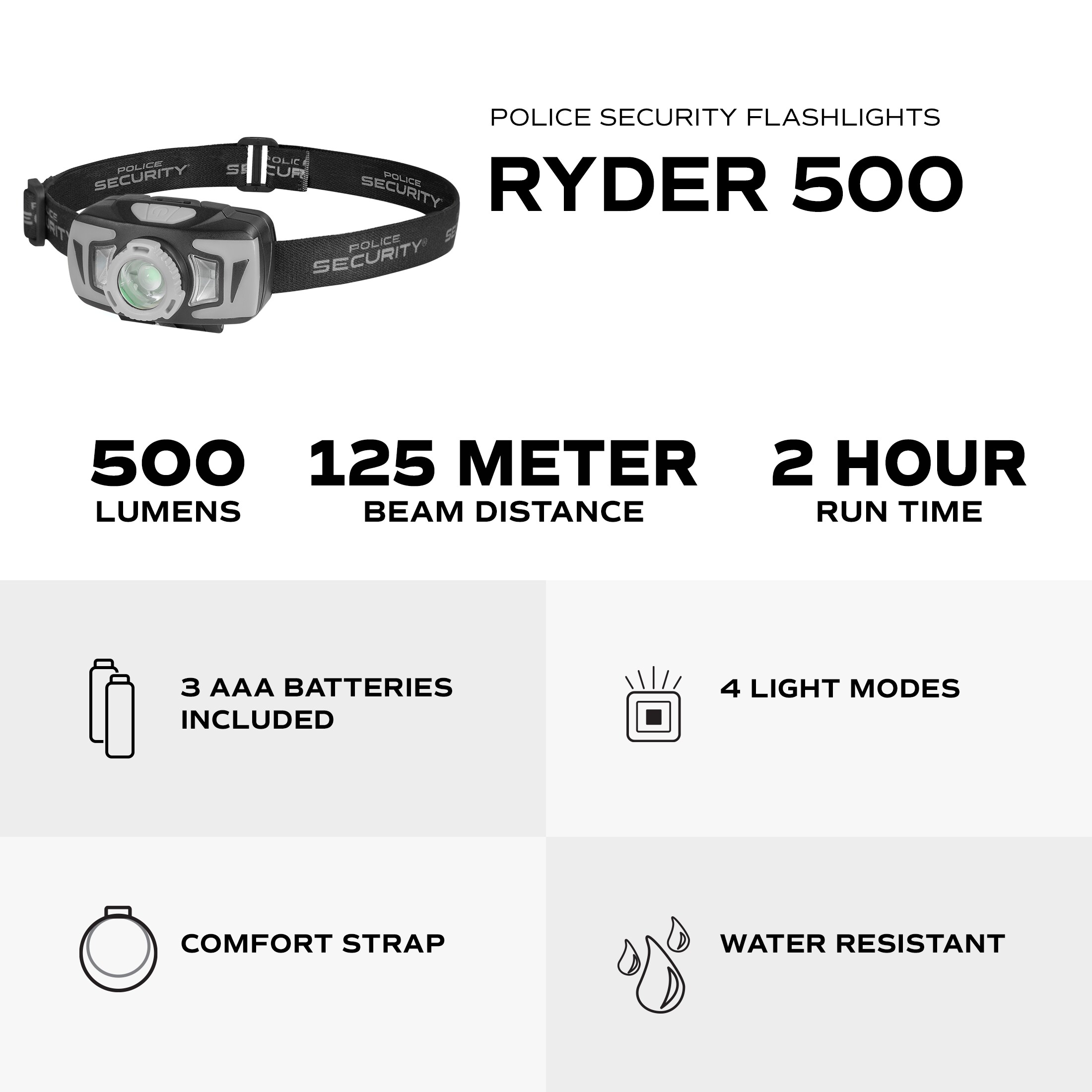 Police Security 97973 headlamps - View #5