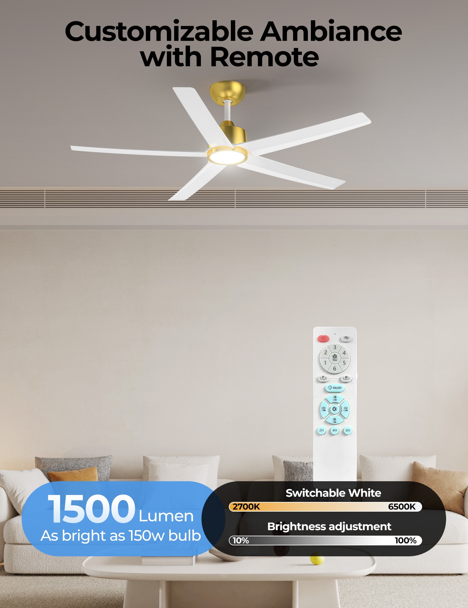 ocioc OC52-WG-5D-W5 Ceiling-Fans - View #5