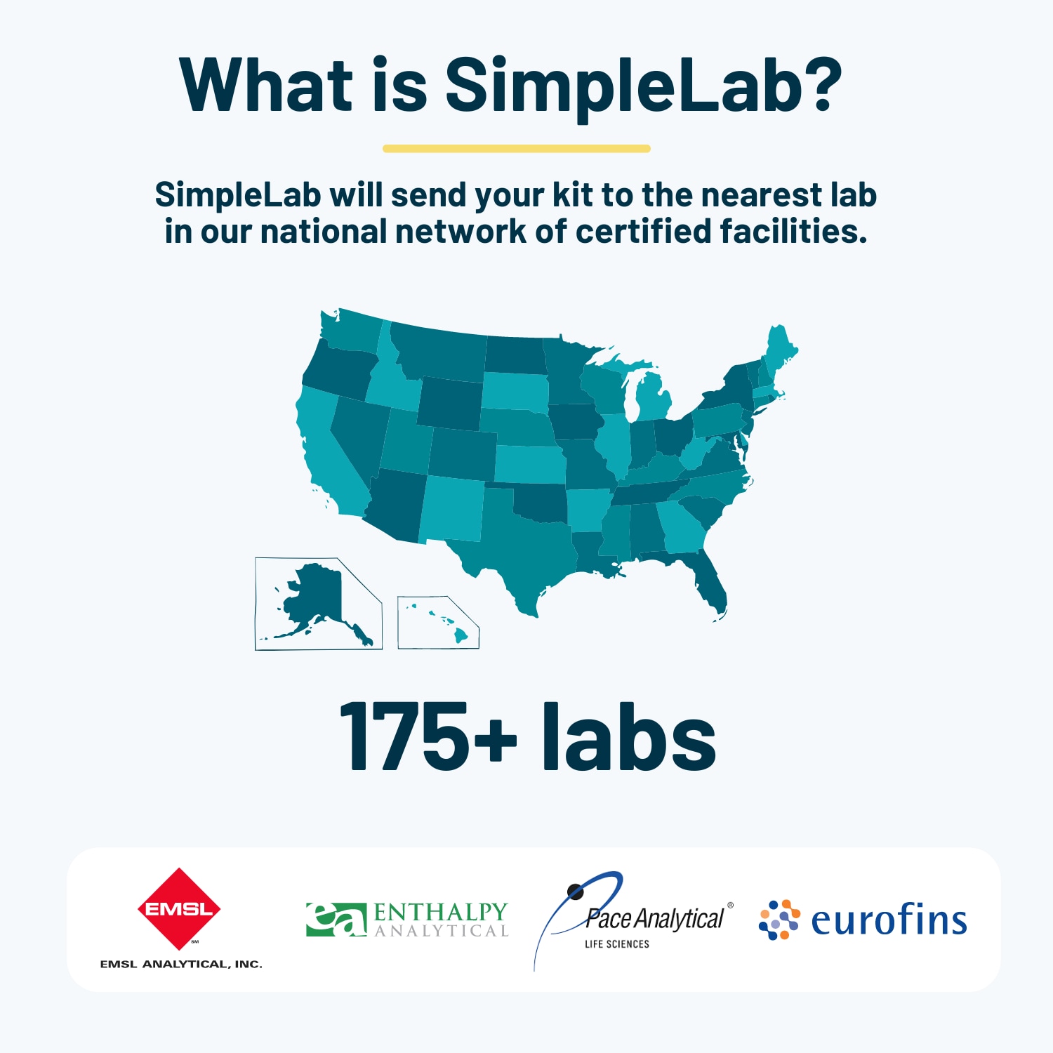 SimpleLab R-SL-SO-DP-S-CA1 Soil-Test-Kits - View #4