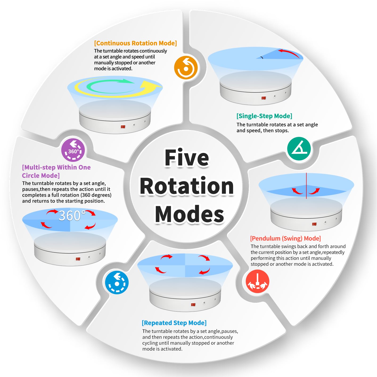 Etokfoks LETGVKLKF 3d-Printer-Filament - View #5