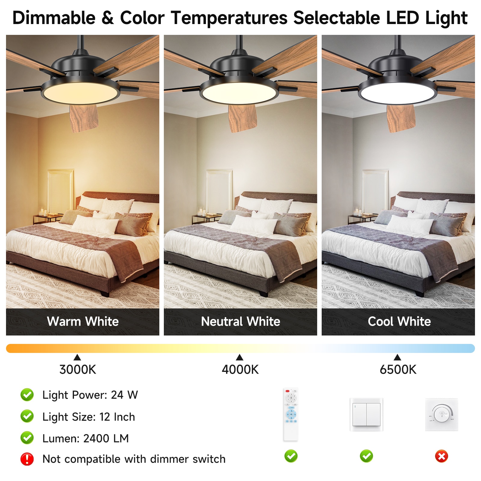 TALOYA TLY52-BK-5D-T5 Ceiling-Fans - View #4