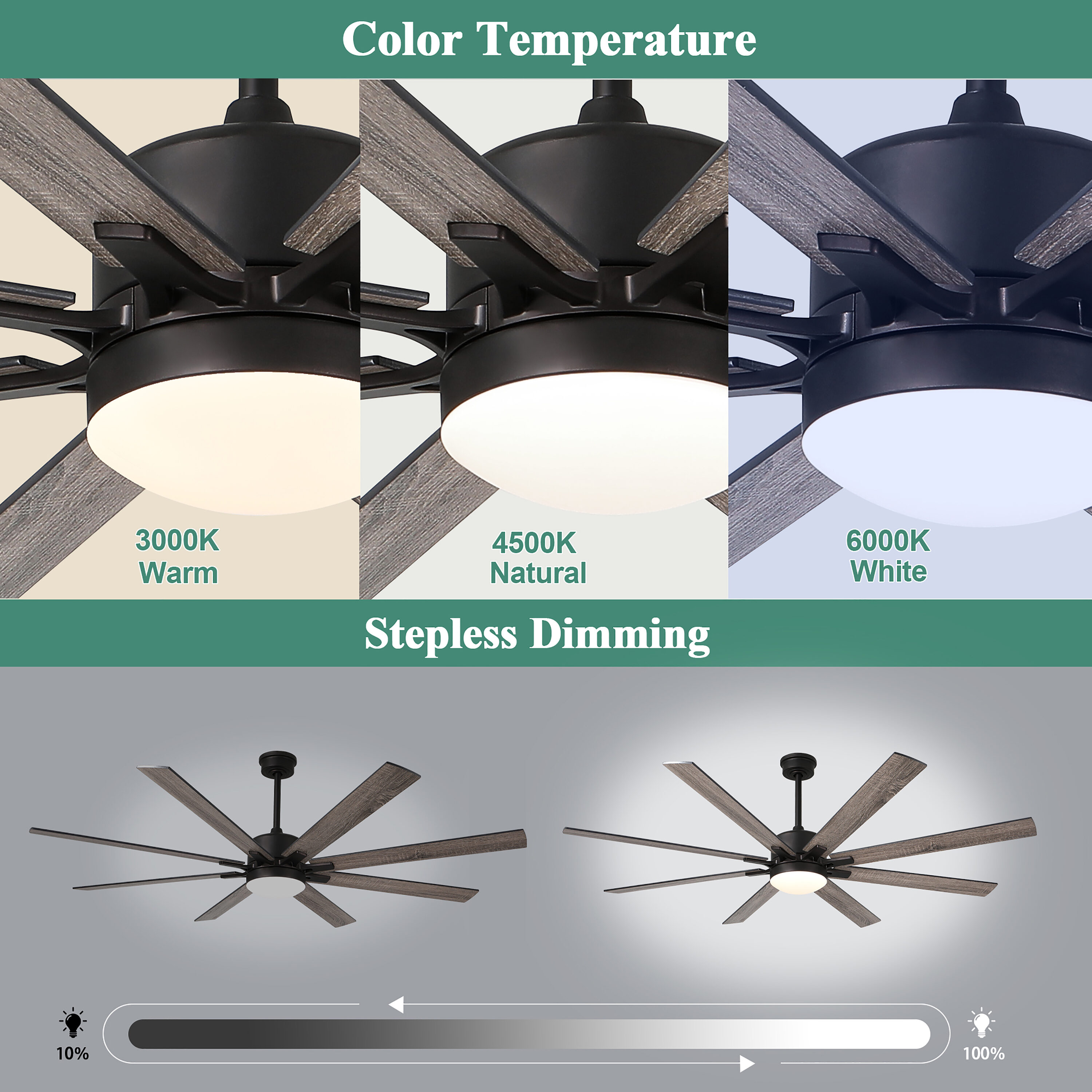 Cusp Barn CS72P08 Ceiling-Fans - View #2