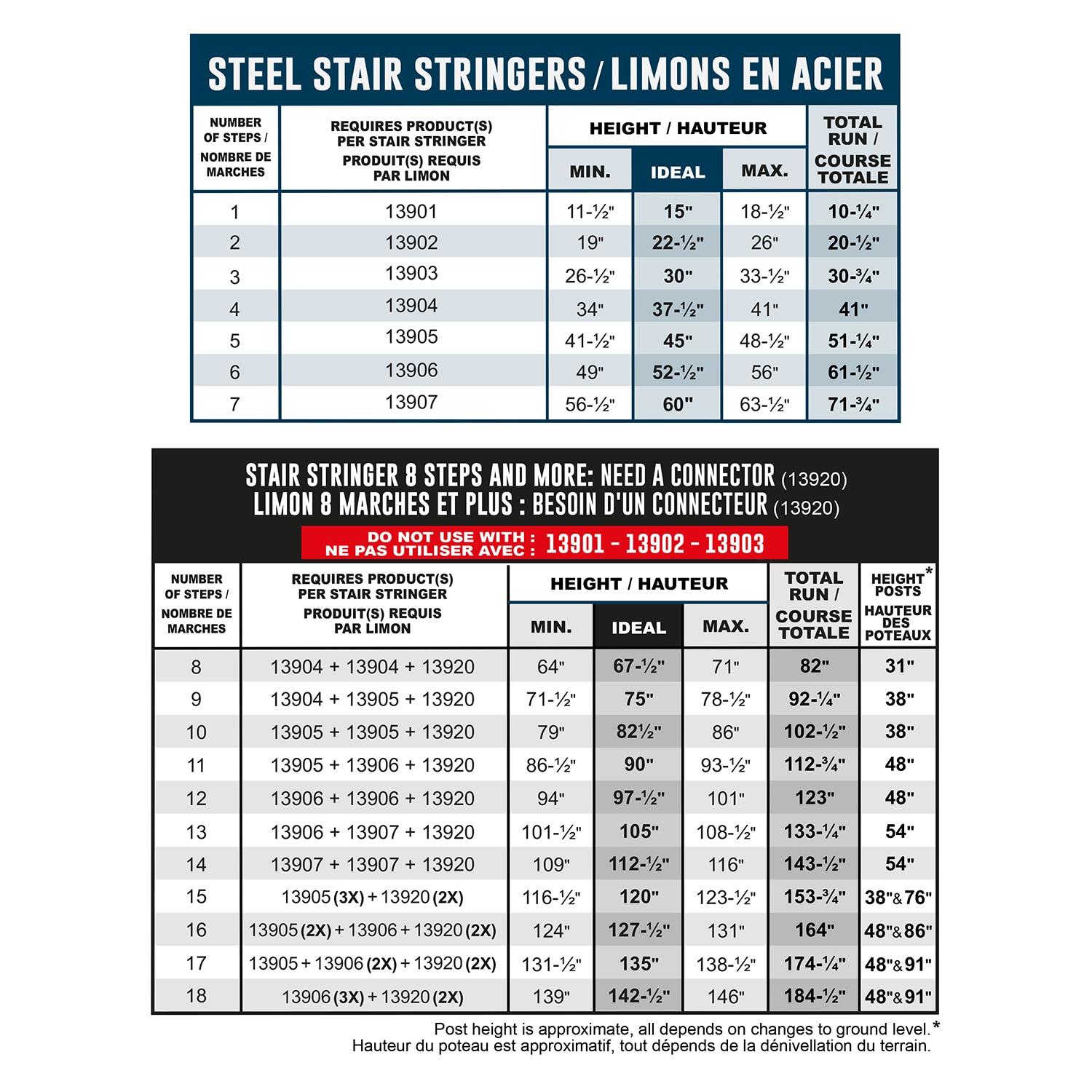 Pylex 13909 Deck-Stair-Stringers - View #5
