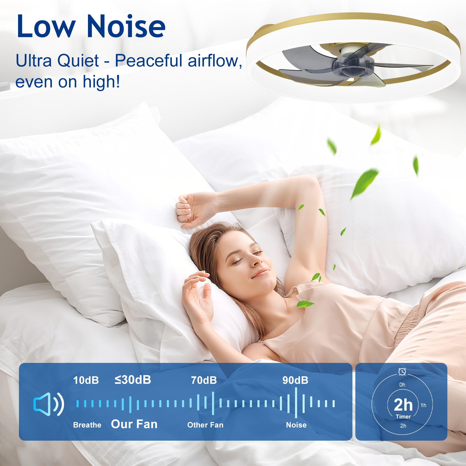 Depuley WS-FPZ195-20C-GD-LW Ceiling-Fans - View #6