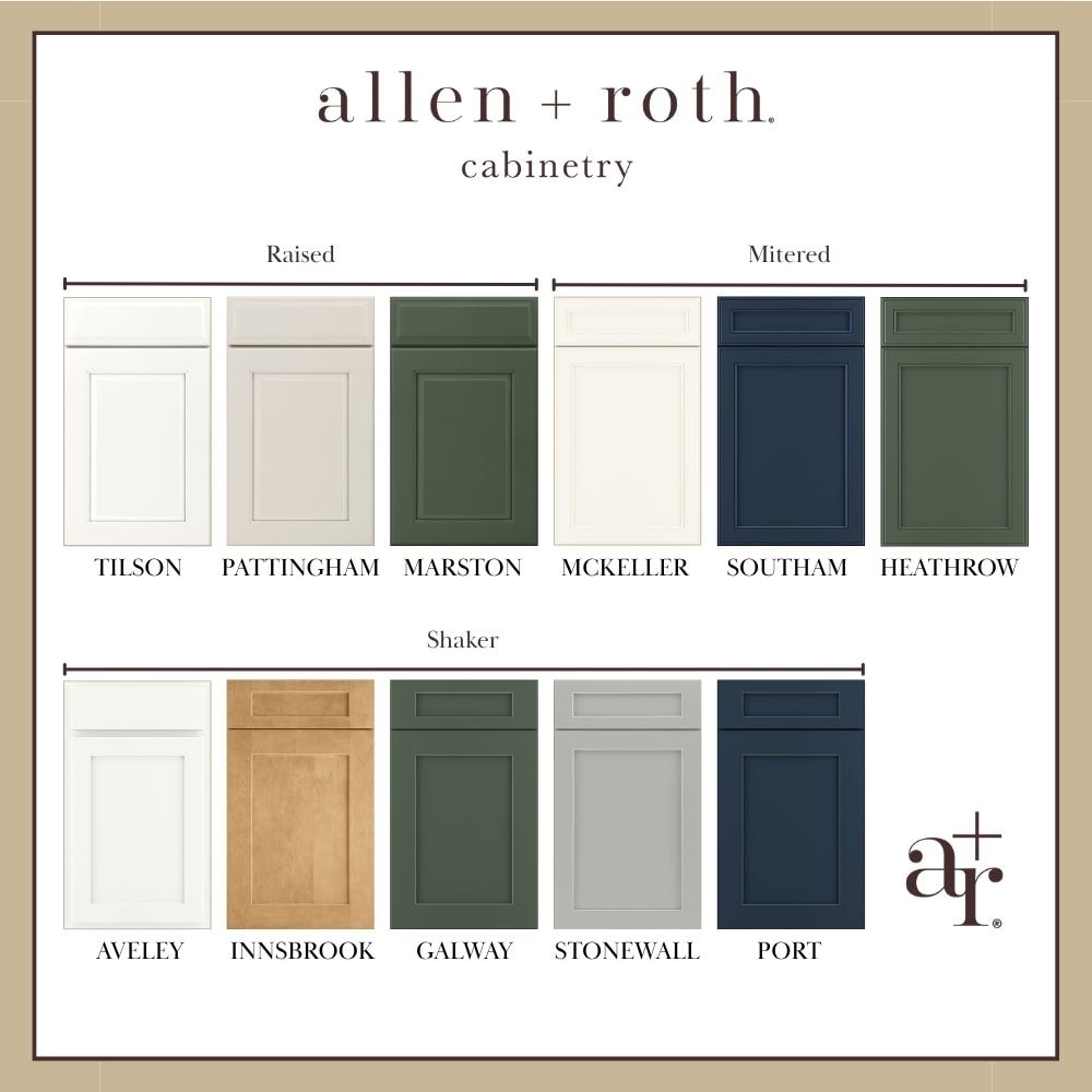 allen + roth 56270PH vanities - View #10