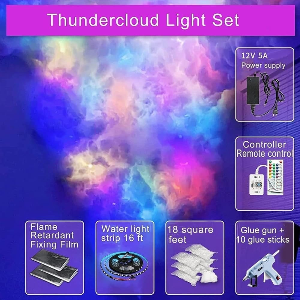 Axinabu 5M Cloud Lights LED Strip with 3D Cotton Clouds RGB Color ...
