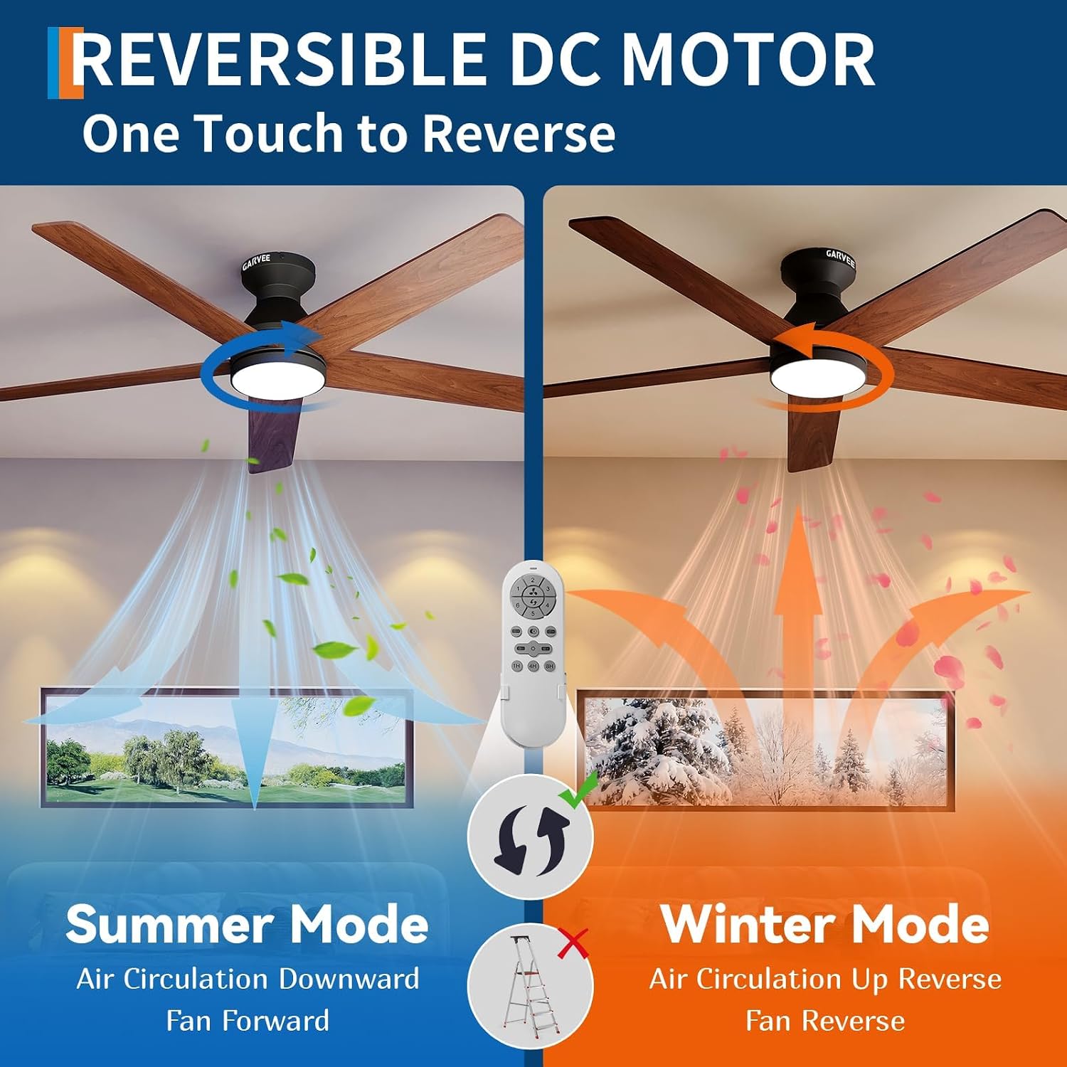 GAOMON CQC-GVPDJTW90YI Ceiling-Fans - View #3