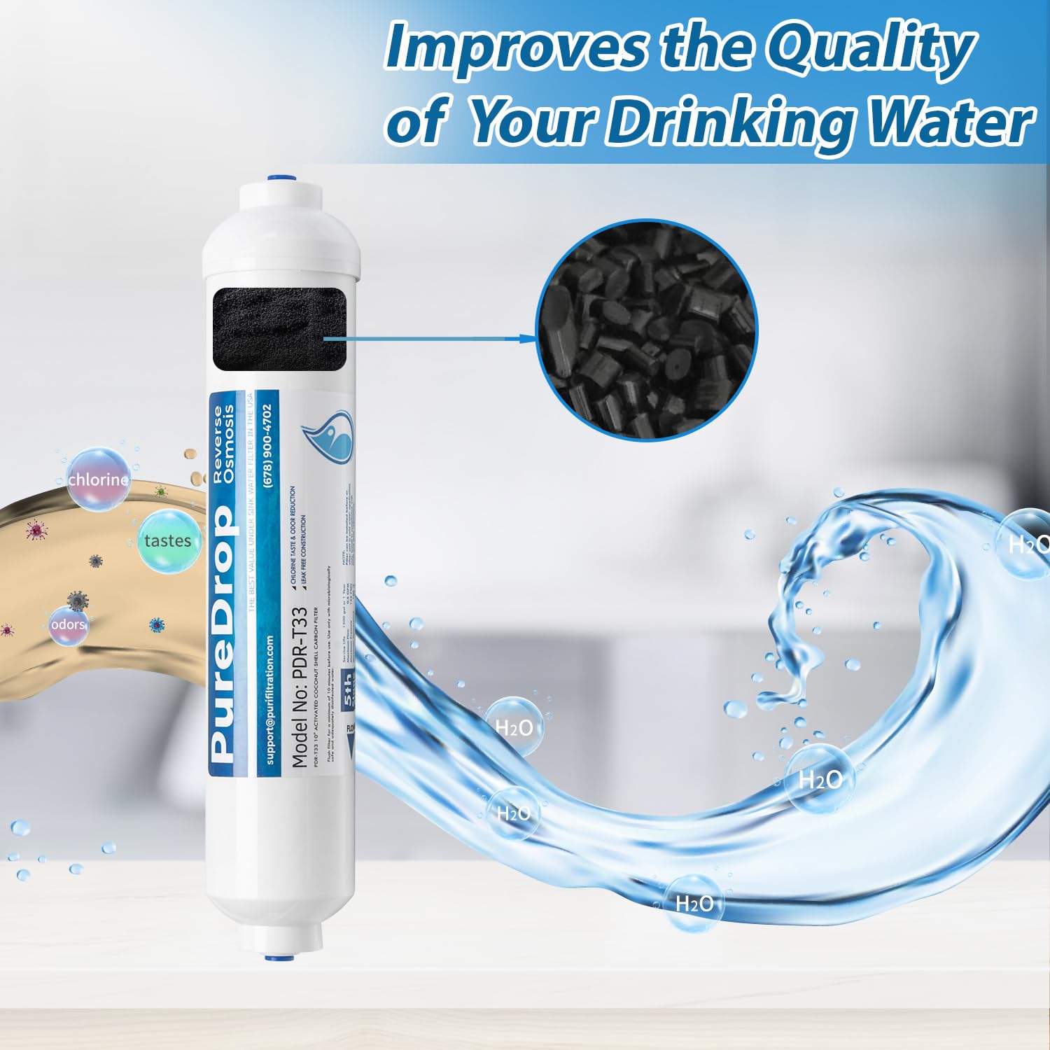 PureDrop PDR-F6K Replacement-Water-Filters-Cartridges - View #6