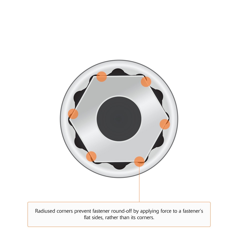 Dynamic D010003 Socket-Sets - View #6