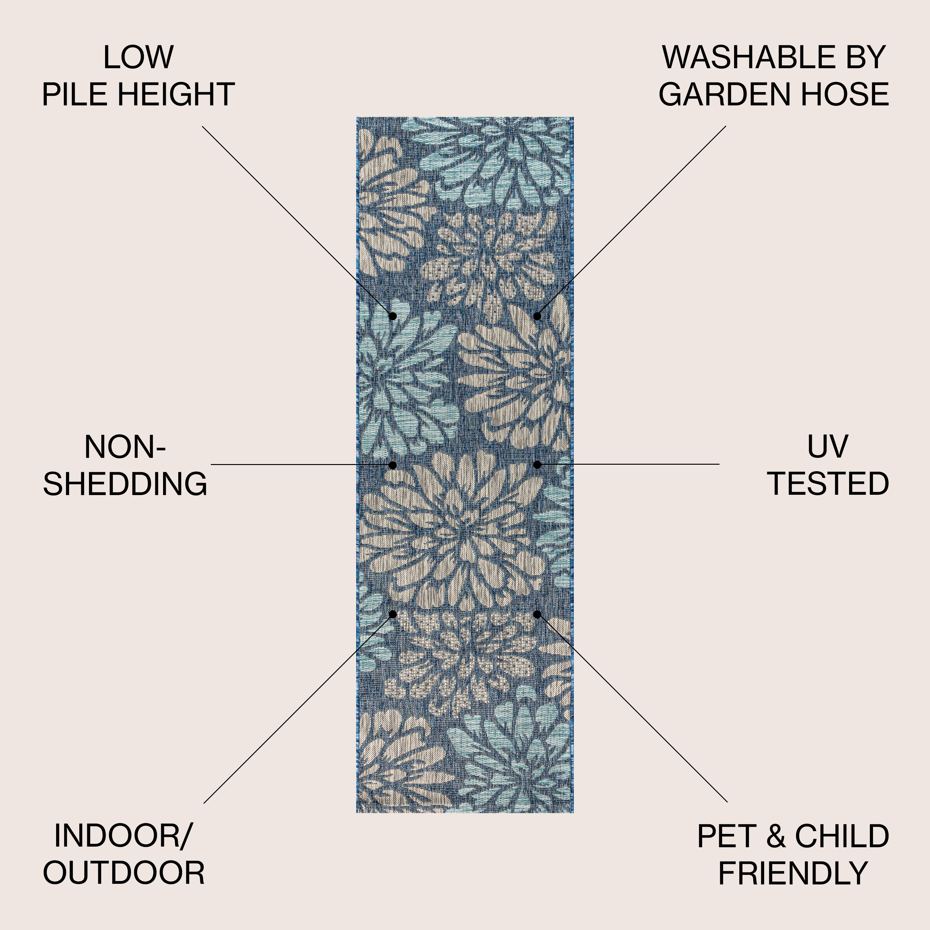 JONATHAN  Y SMB110C-28 rugs - View #3
