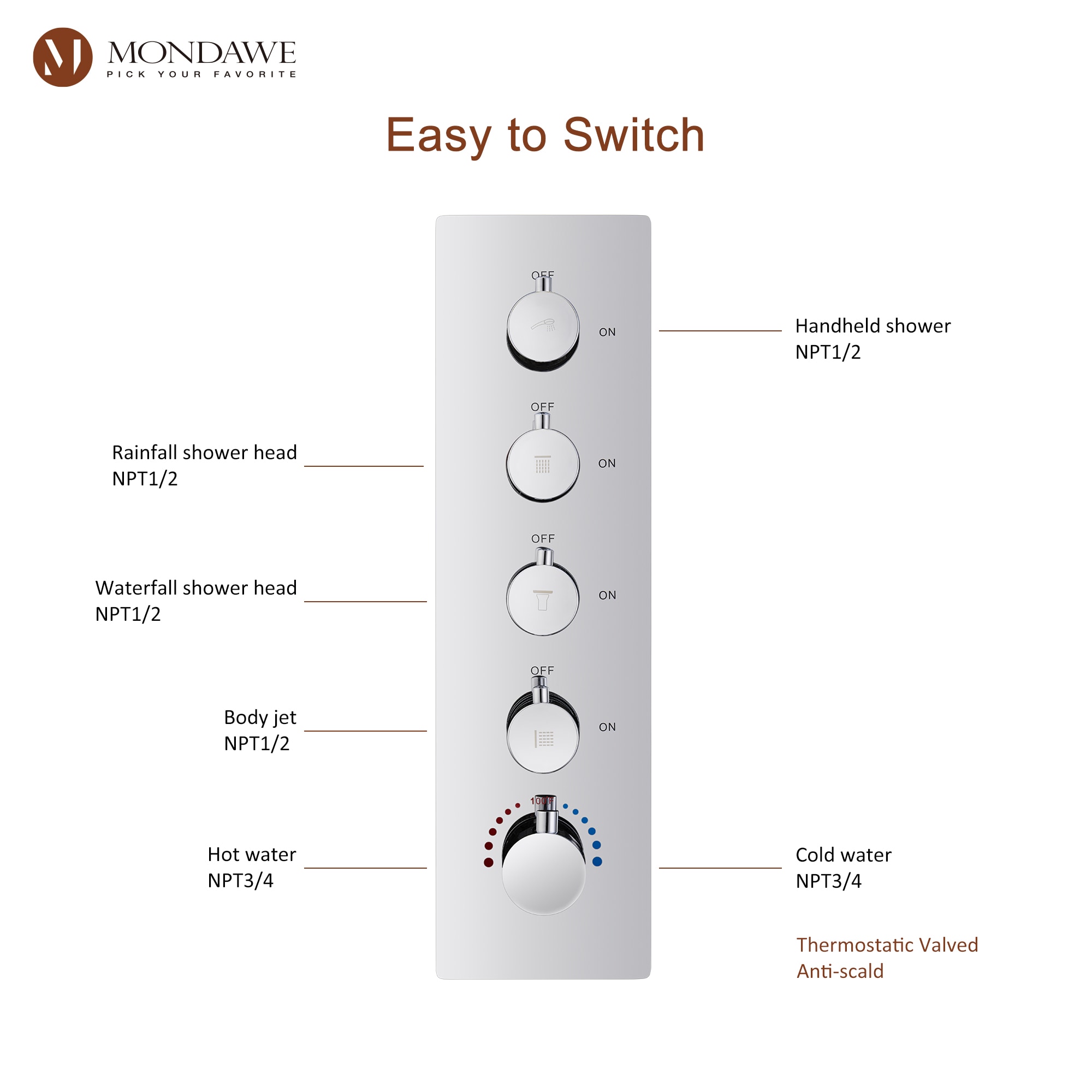 Mondawe WF6345-23CH Showerhead-Bar-Panels - View #6