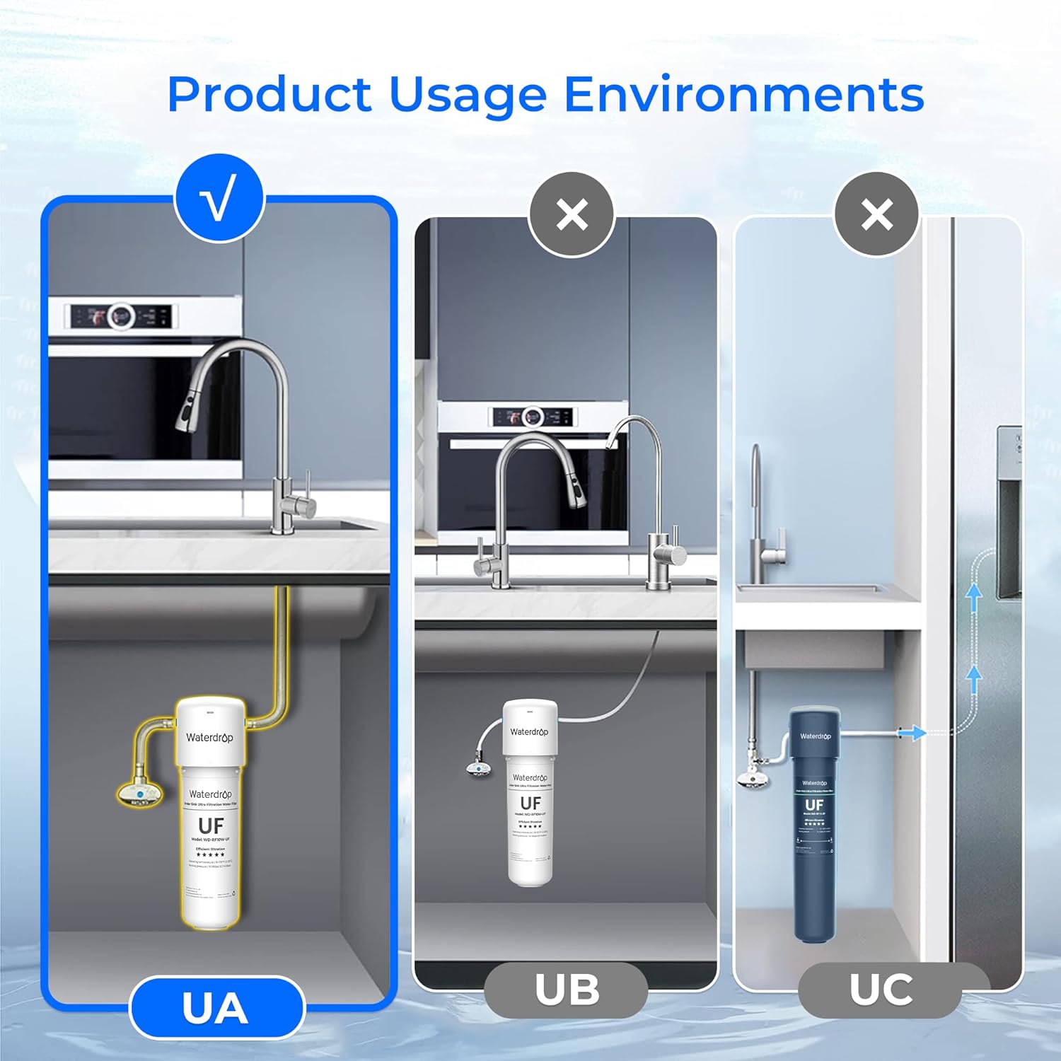 Waterdrop WD-10UAW-UF Under-Sink-Filtration-Systems - View #4