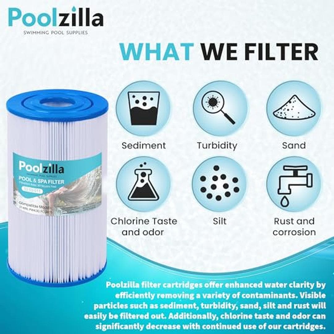Poolzilla 02-03-011-5PK Pool-Filter-Skim-Sys-Parts - View #7