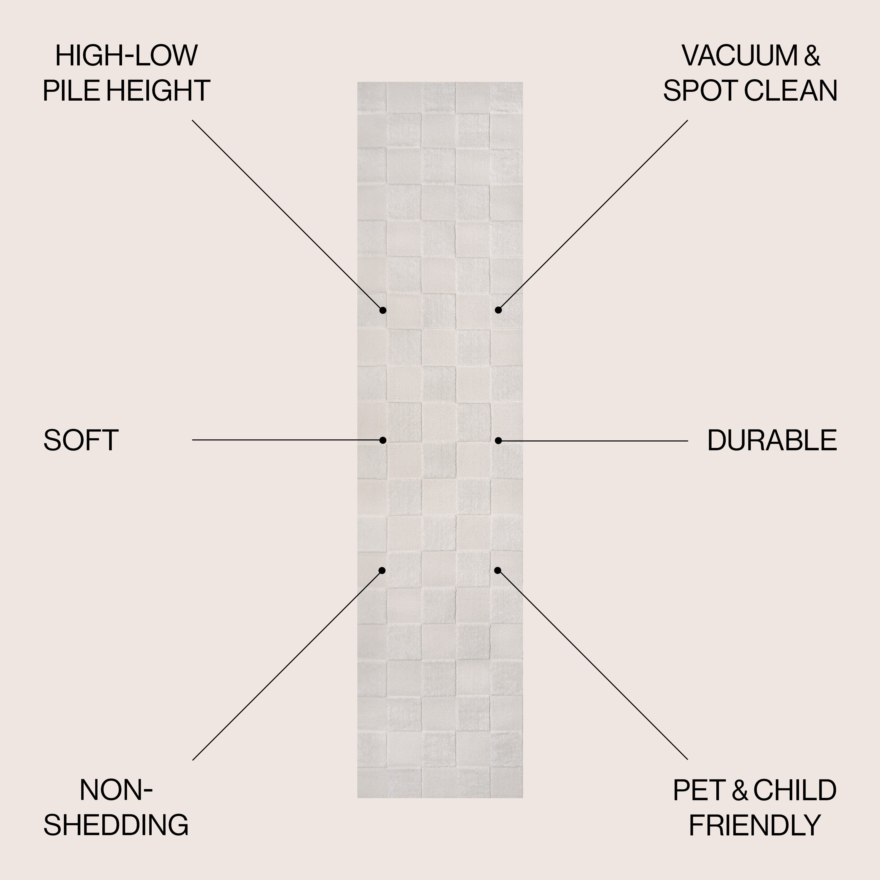 JONATHAN  Y SND103B-28 rugs - View #2
