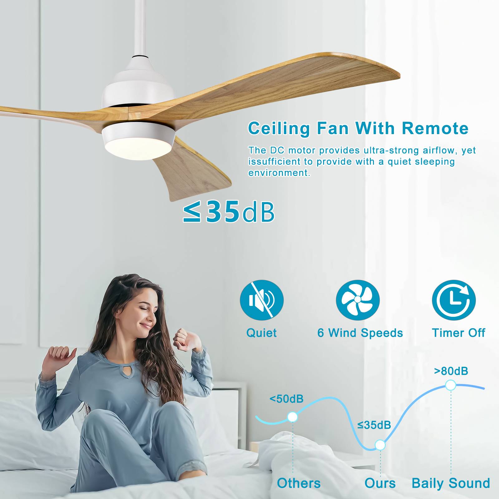 WELLFOR TTC50488BK Ceiling-Fans - View #6