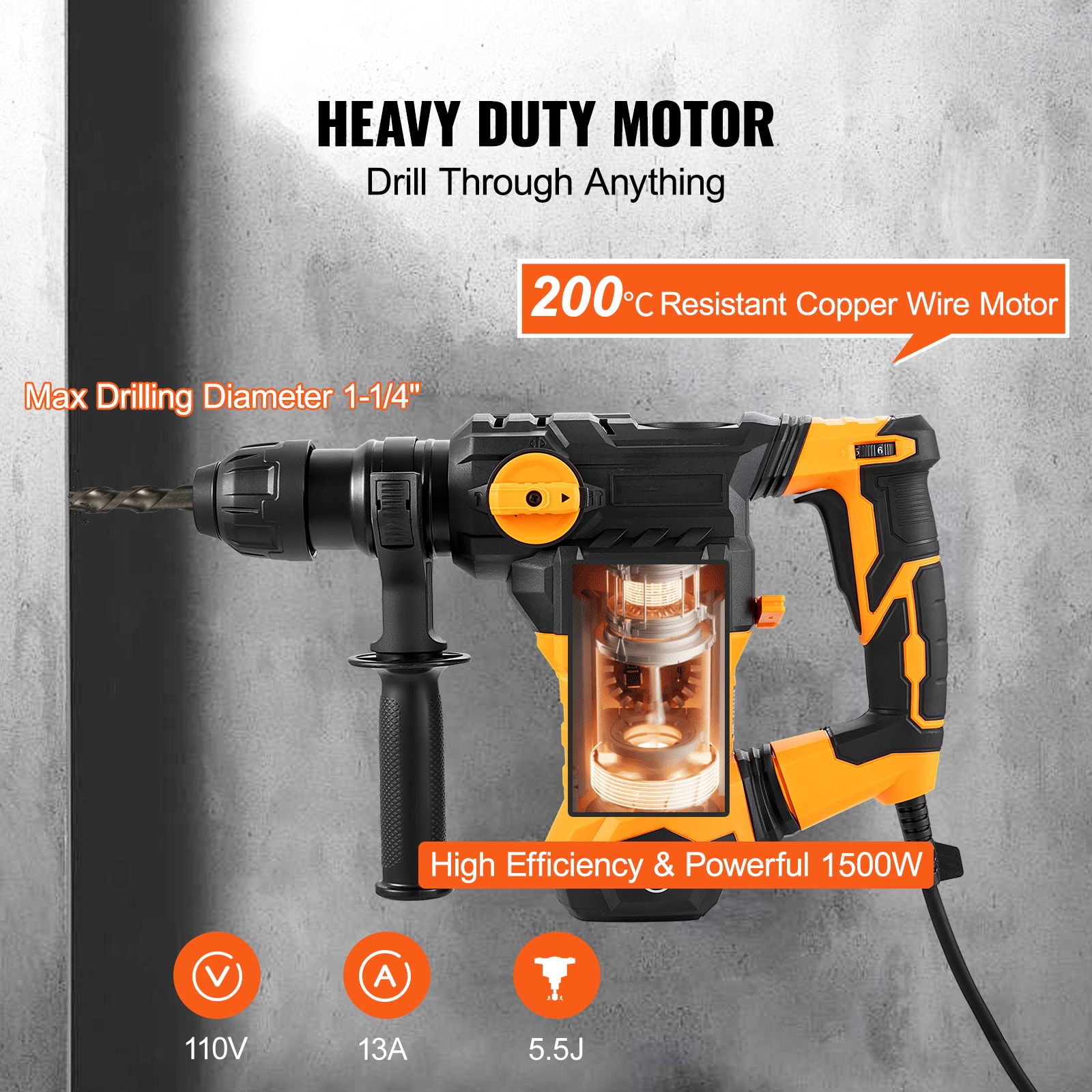 SVOPES SVOPESYSDCZXM06191V1 Cordless-Rotary-Hammers - View #4
