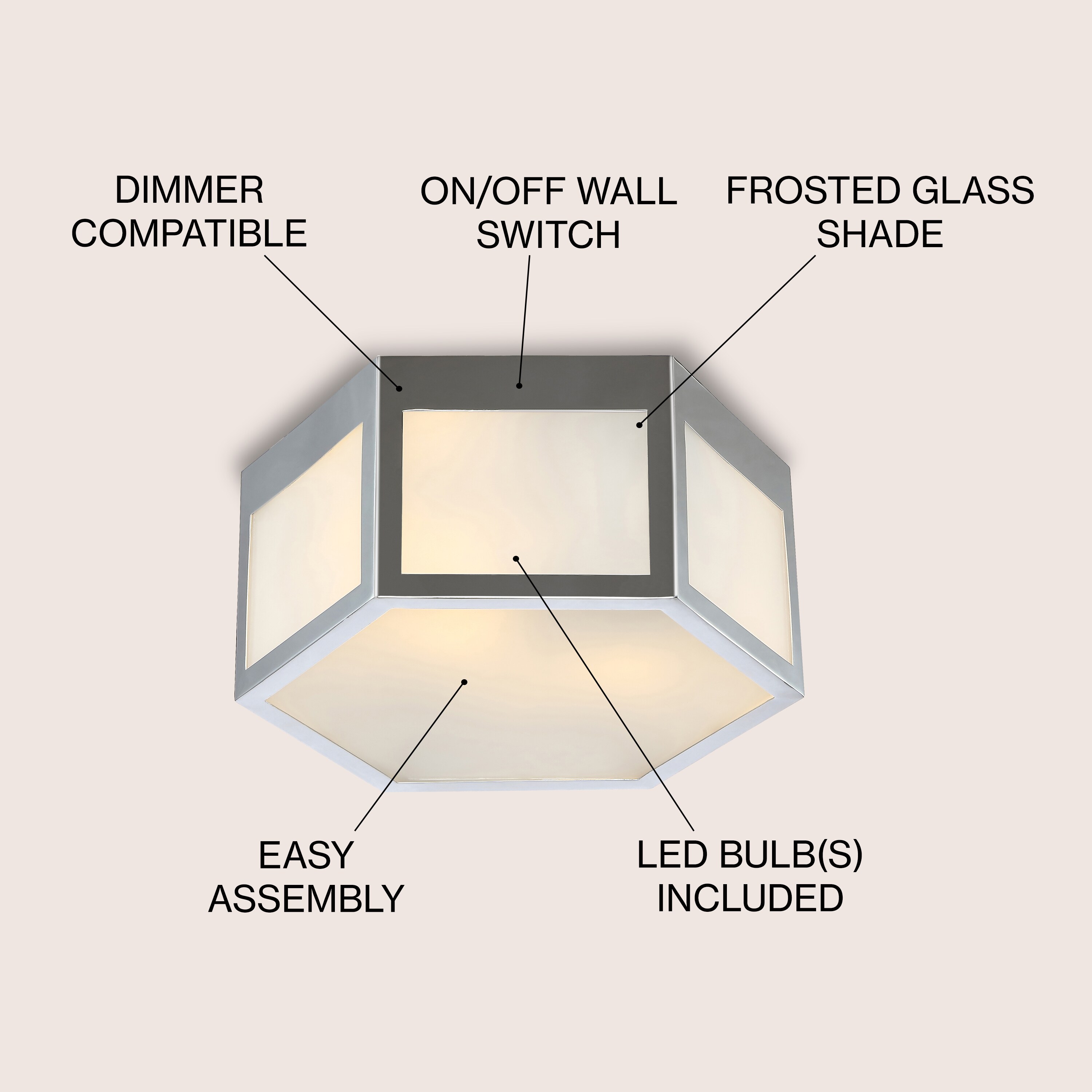 Moderno Classic 15.75" Chrome Hexagon LED Flush Mount