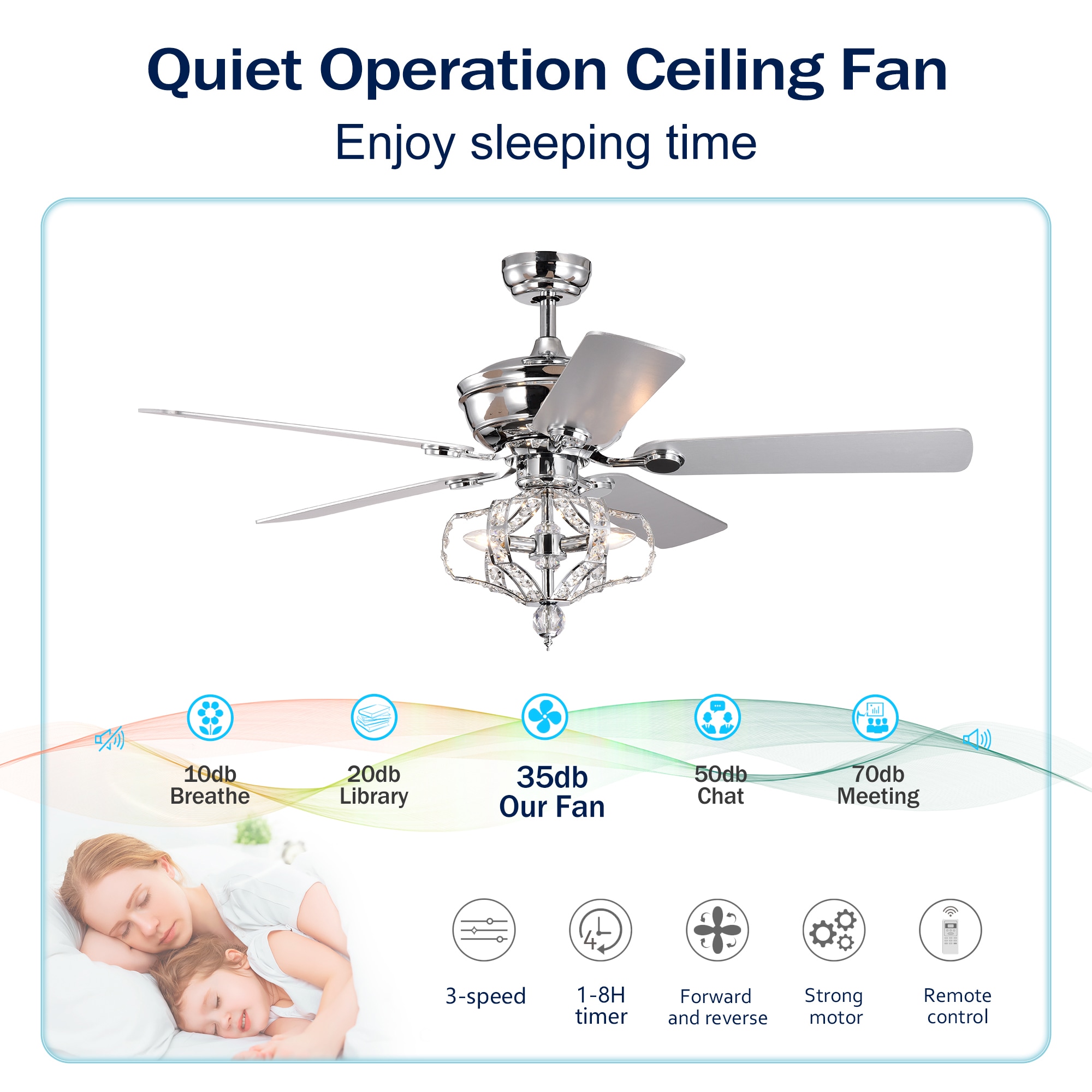 Bybafun YB5700120 Ceiling-Fans - View #6