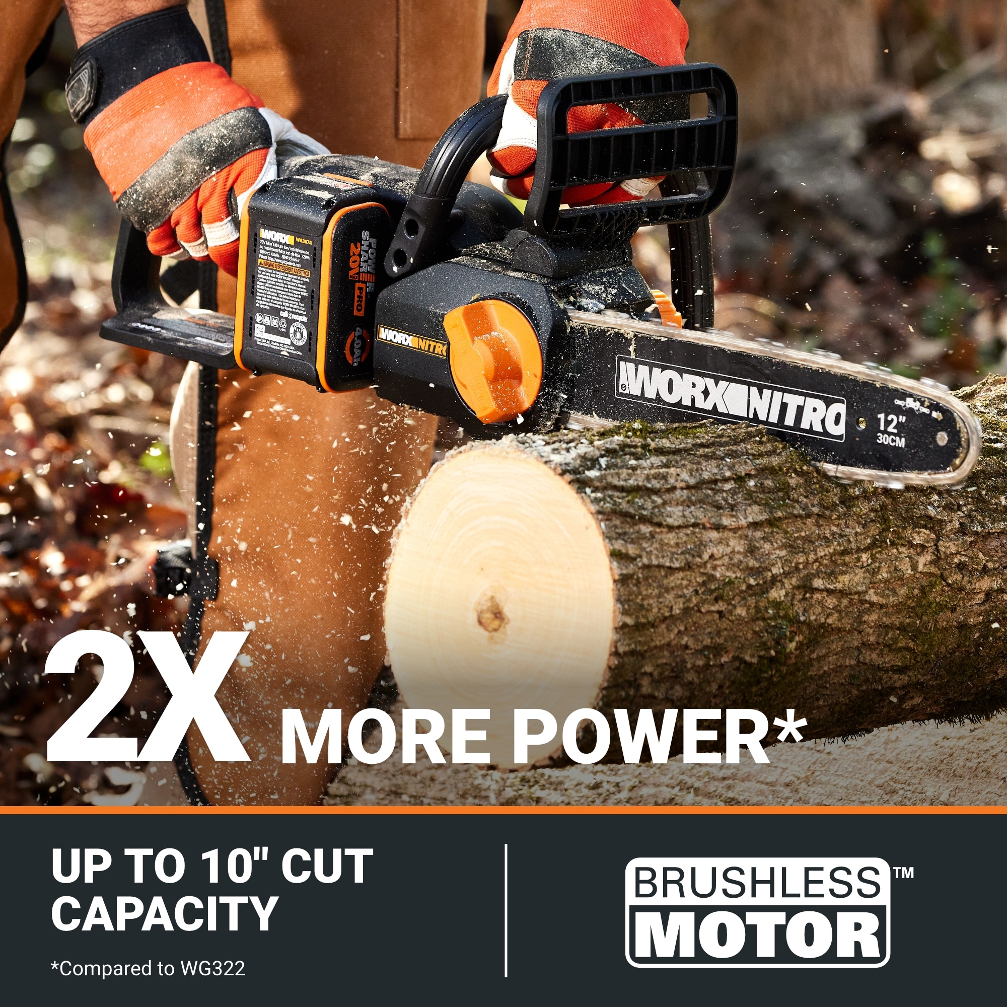 WORX WG350 Cordless-Chainsaw - View #3