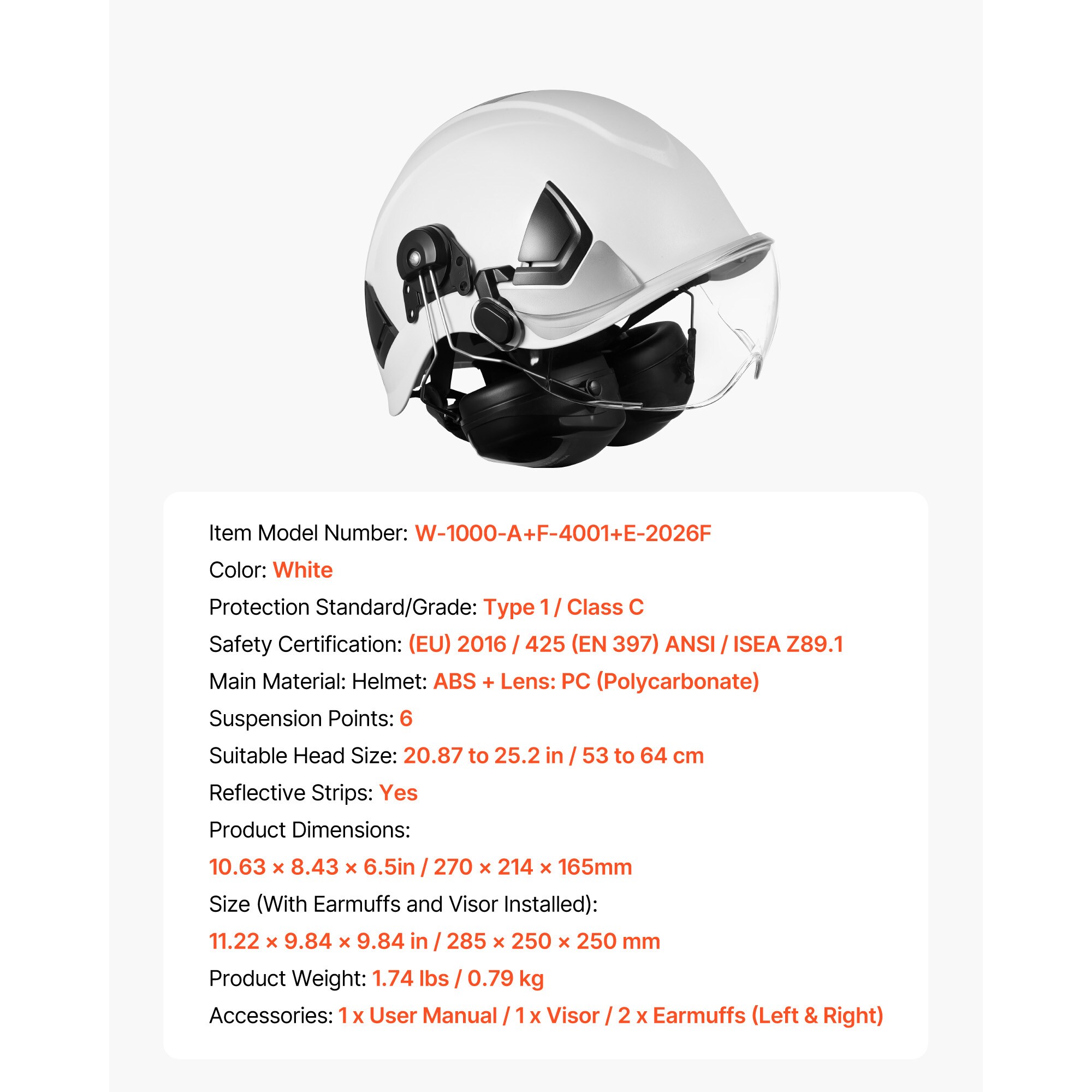 n NONF SHAPE & ENERGY PREMIUM VEVOR Industrial Safety Helmet ANSI/ISEA Z89.1 Approved ABS Hard