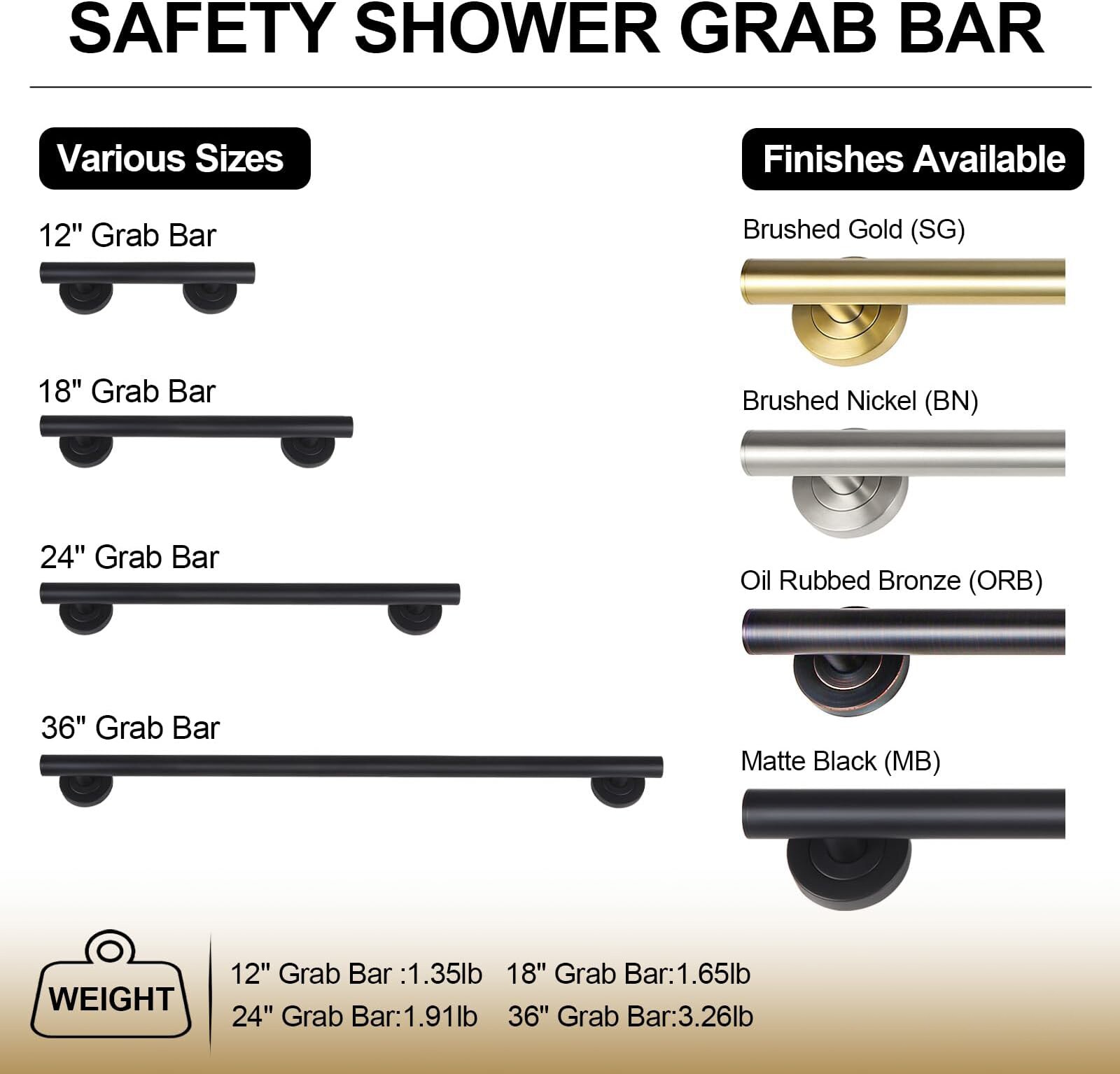 Afoxsos LAF0209G34 Grab-Bars - View #3
