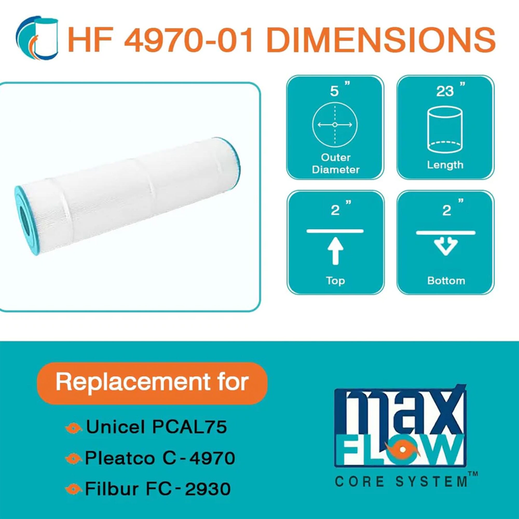 Hurricane 400328 Pool-Filter-Skim-Sys-Parts - View #5