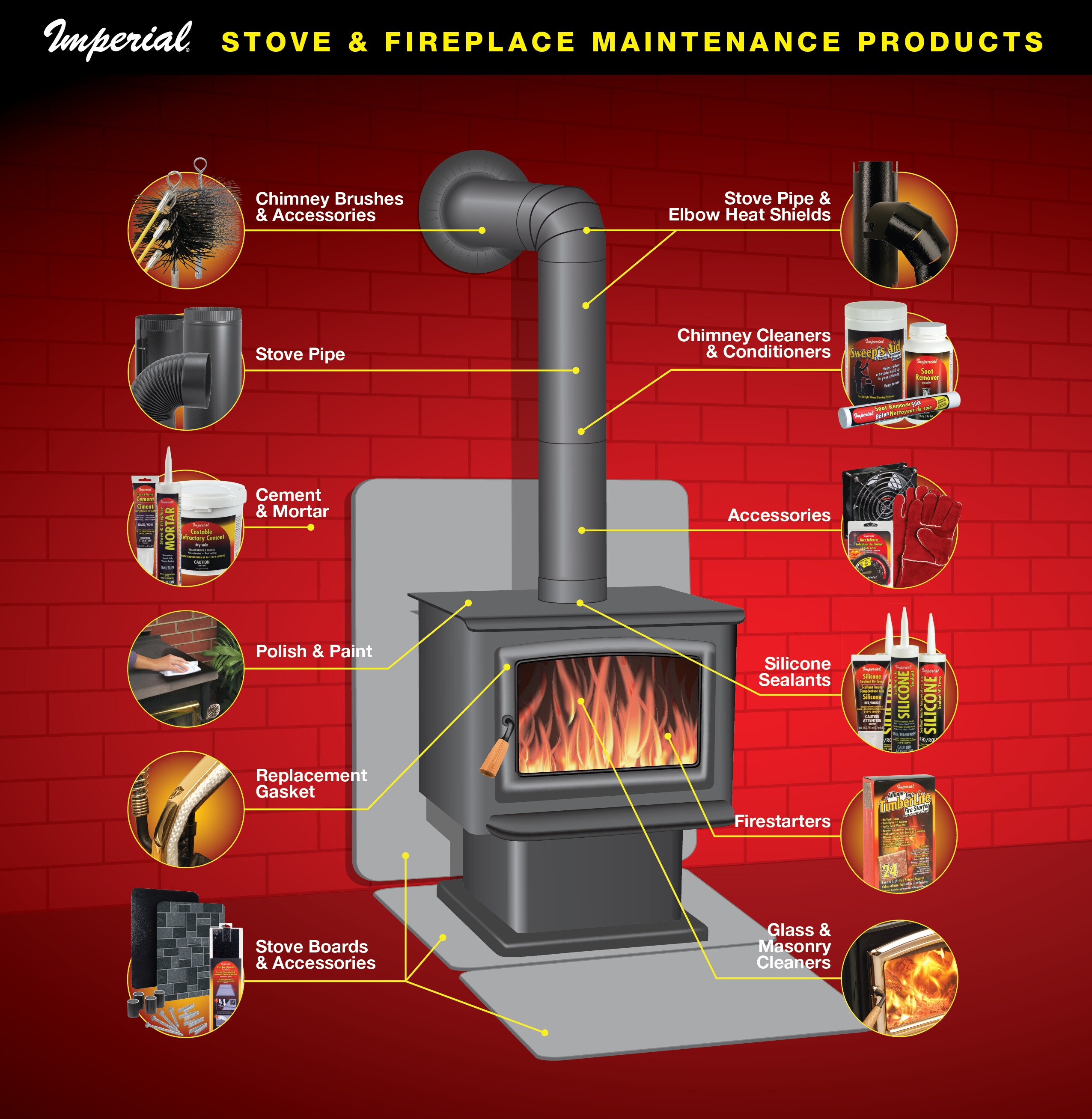 IMPERIAL Black Stove Board in the Wood & Pellet Stove Accessories  department at Lowes.com