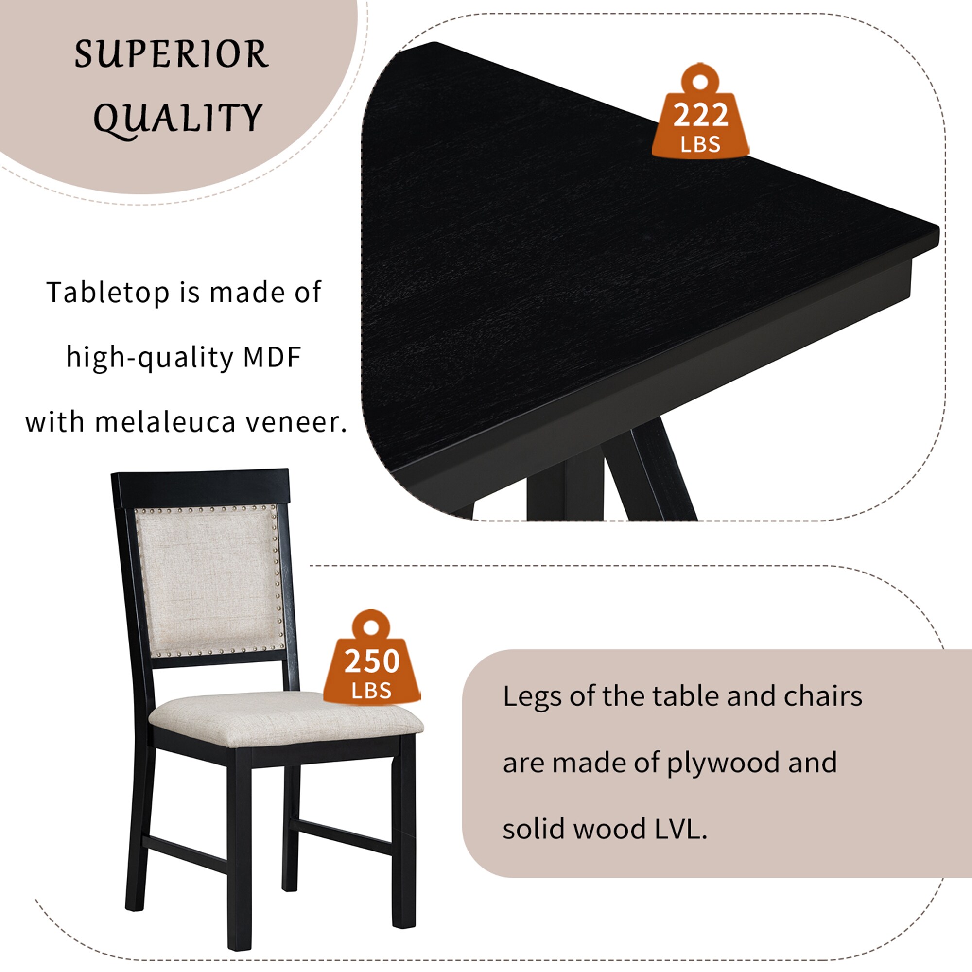 SINOFURN Black Rustic Dining Room Set with Rectangular Table (Seats 4